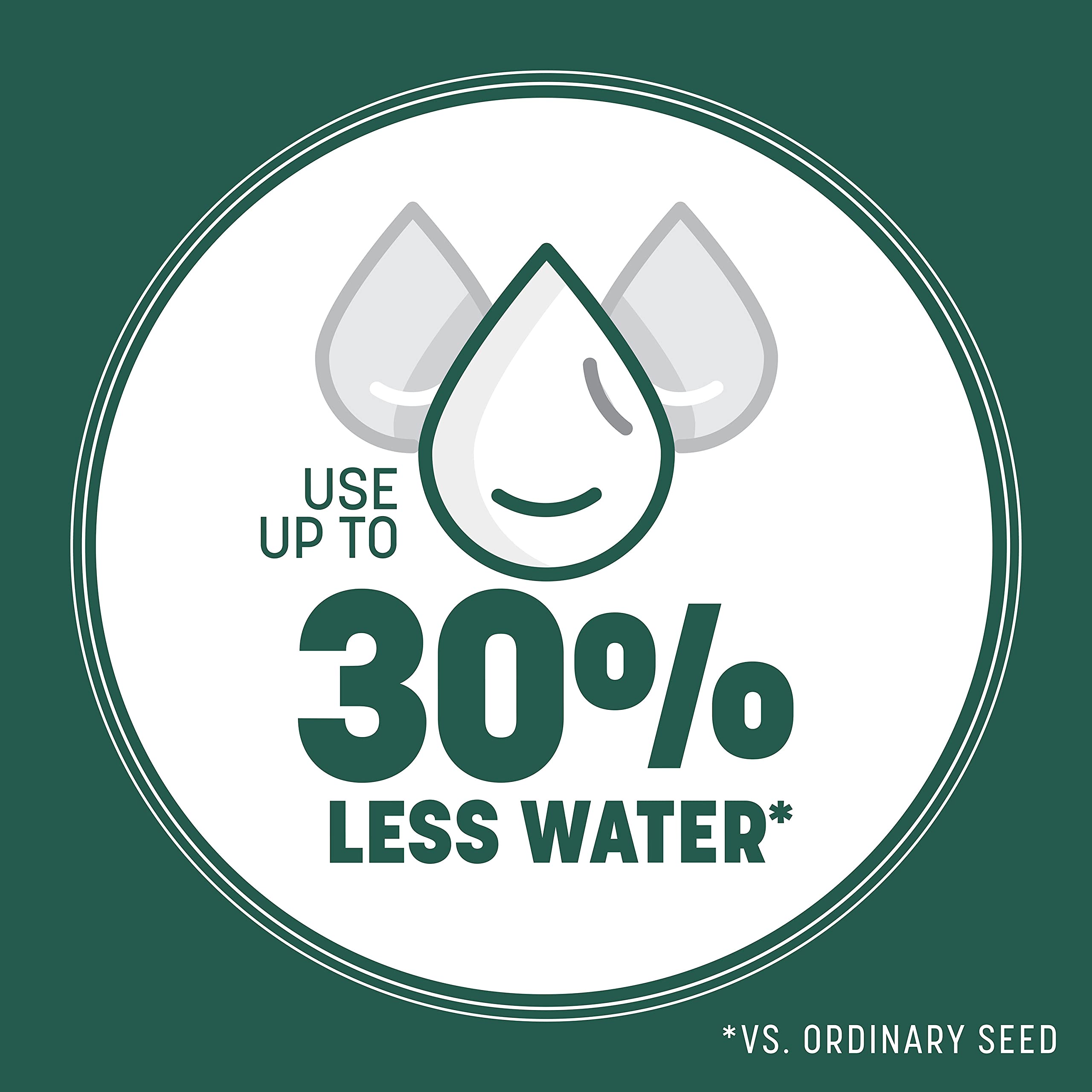 Pennington Smart Seed Sun & Shade resists disease in humid southern climates