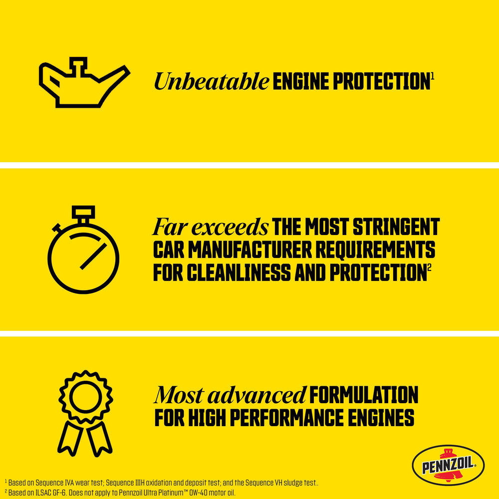 Engine components protected by Pennzoil Ultra Platinum during extreme driving scenarios