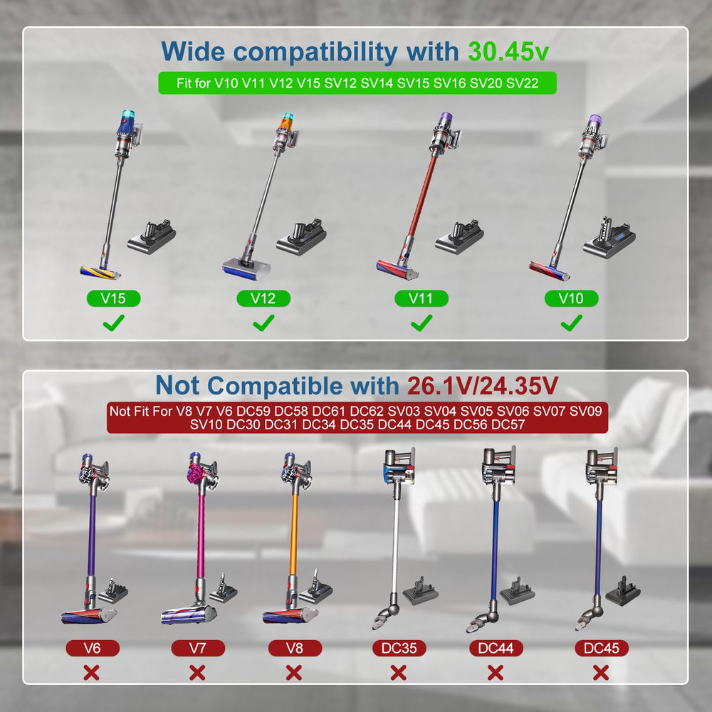 PENTEBNGO Dyson-compatible charger for V10–V12 and V15 simplifies setup and recharges.