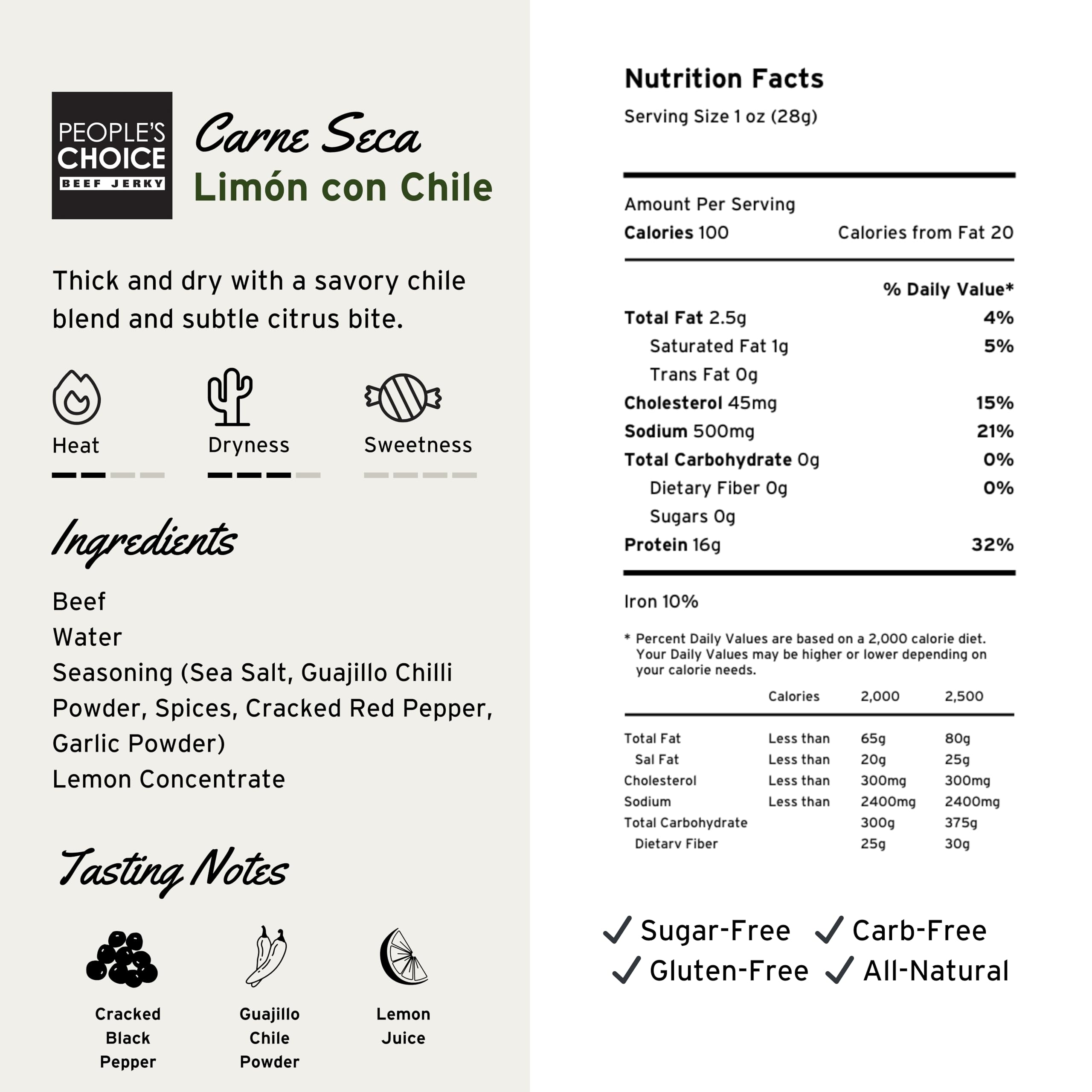People's Choice Beef Jerky packaging close-up highlighting a clean label.