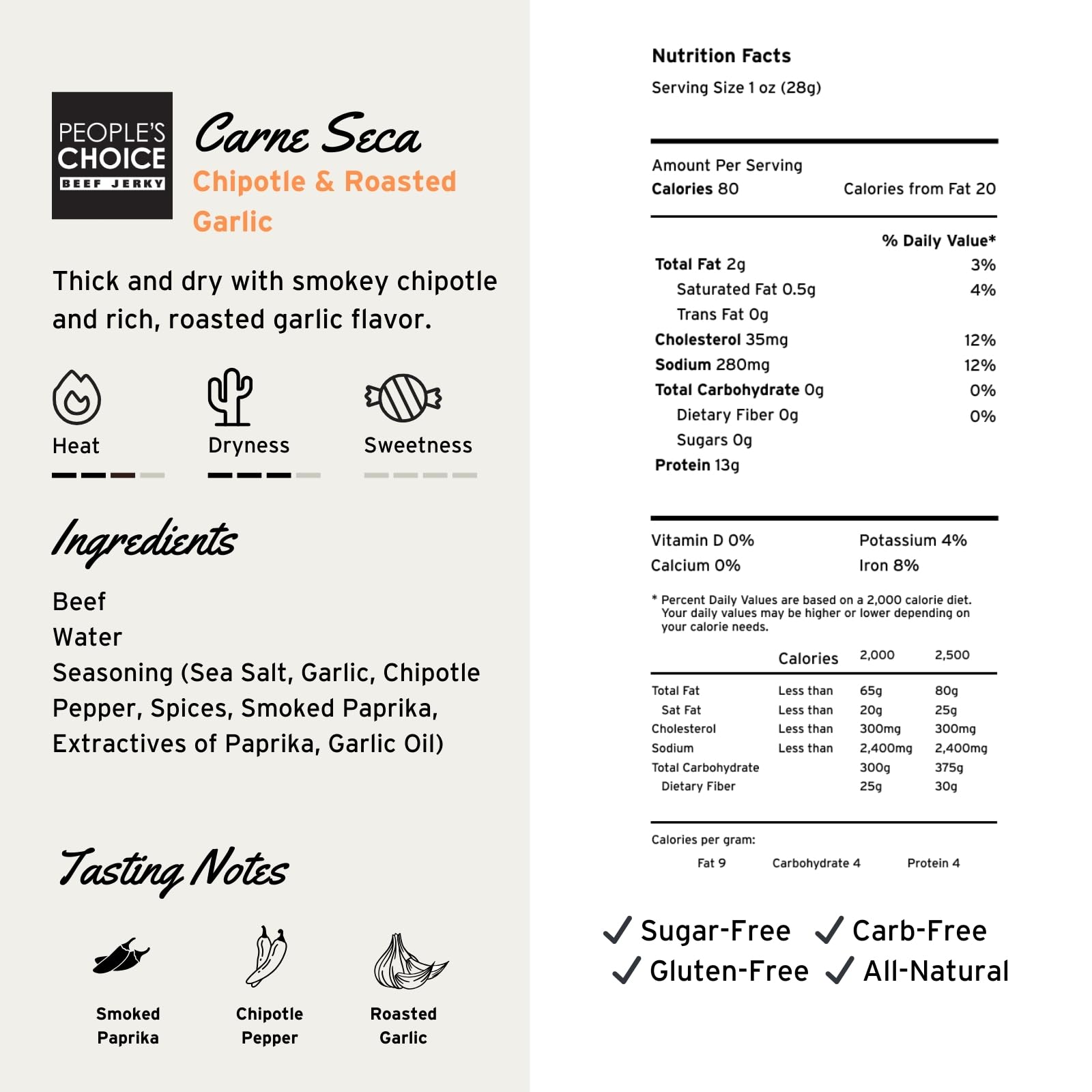 People's Choice Beef Jerky small-batch craft reflects a family-owned USA tradition.