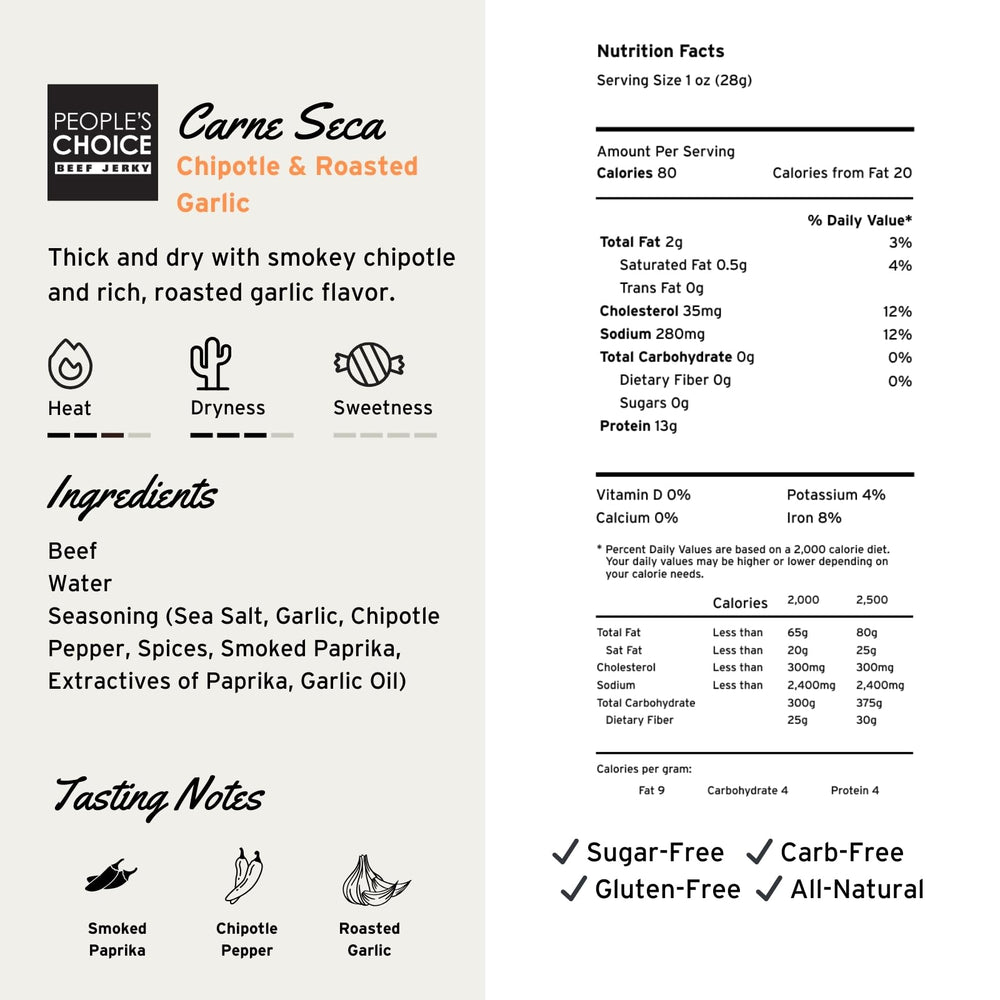 People's Choice Beef Jerky small-batch craft reflects a family-owned USA tradition.
