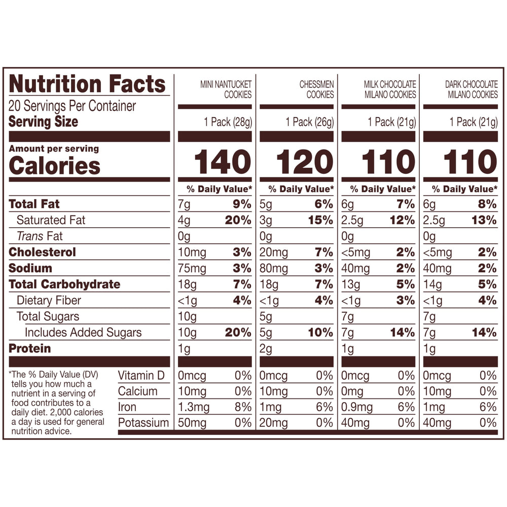 Pepperidge Farm Milano dark chocolate snack pack highlights rich cookies for a refined bite