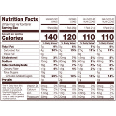 Pepperidge Farm Milano dark chocolate snack pack highlights rich cookies for a refined bite