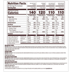 Pepperidge Farm Milano milk chocolate snack pack offers creamy texture in a portable portion