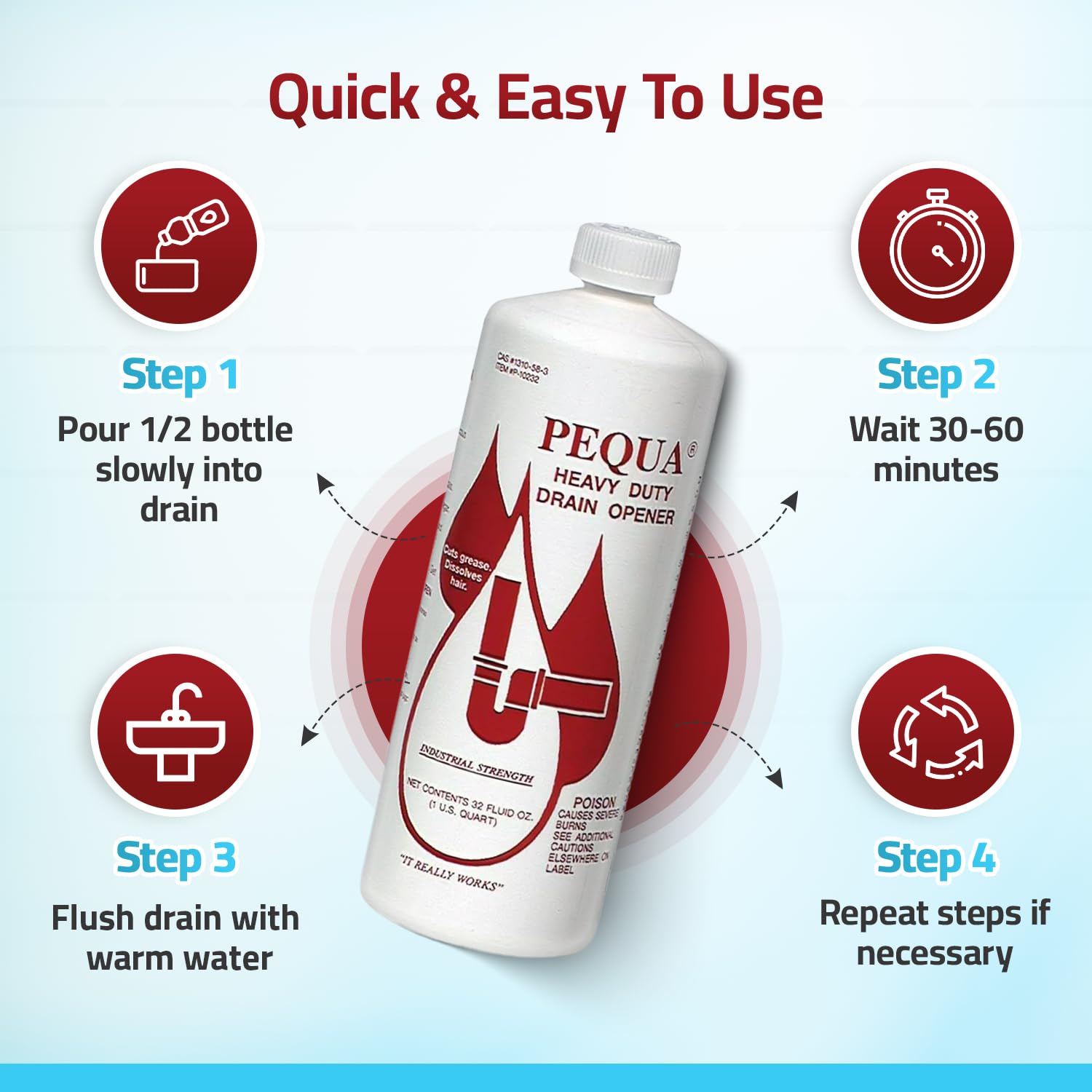 PEQUA INDUSTRIES drain opener clears a clogged sink