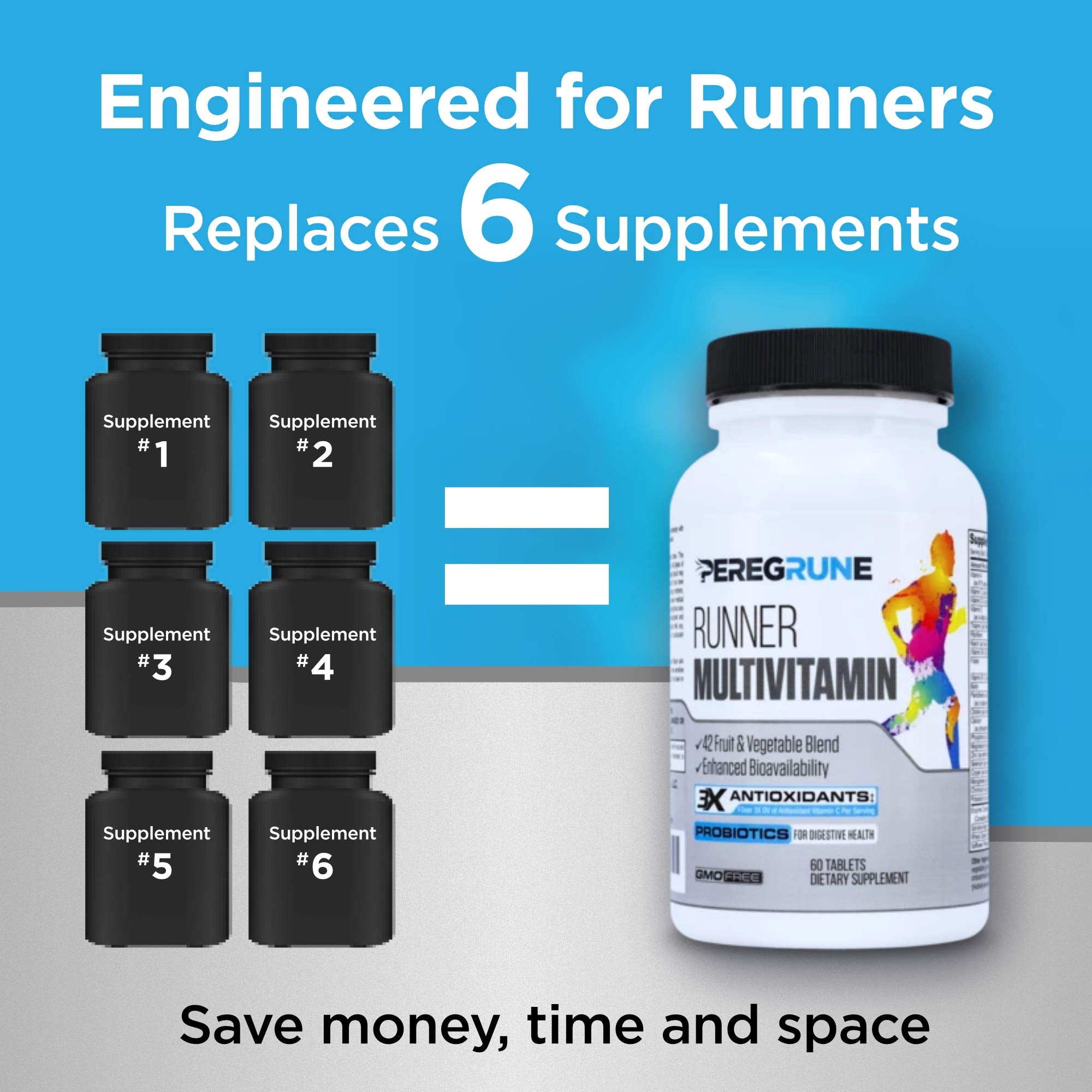 PEREGRUNE multivitamin ingredients panel suggests balanced B-complex for training.