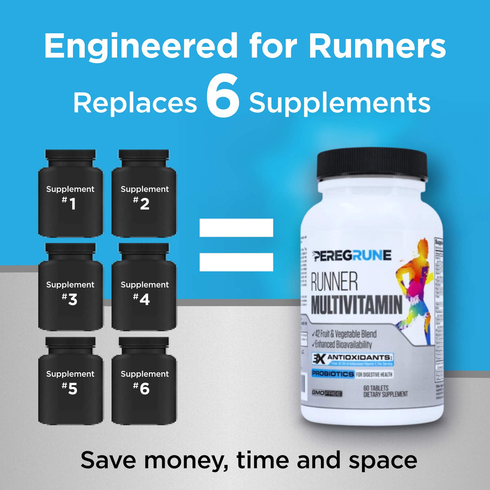 PEREGRUNE multivitamin ingredients panel suggests balanced B-complex for training.