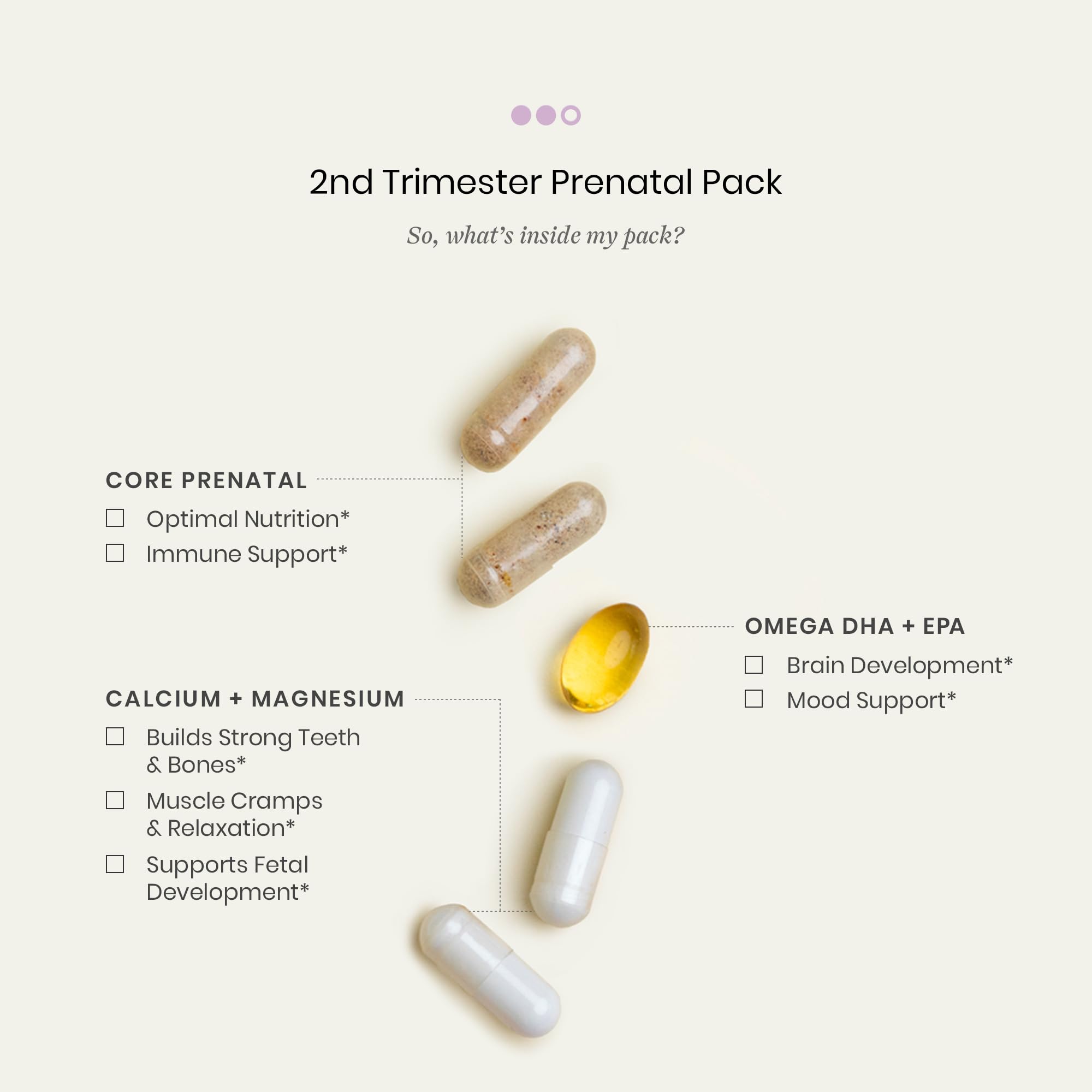 Perelel core prenatal capsules close-up highlighting essential nutrients.