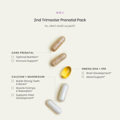 Perelel core prenatal capsules close-up highlighting essential nutrients.