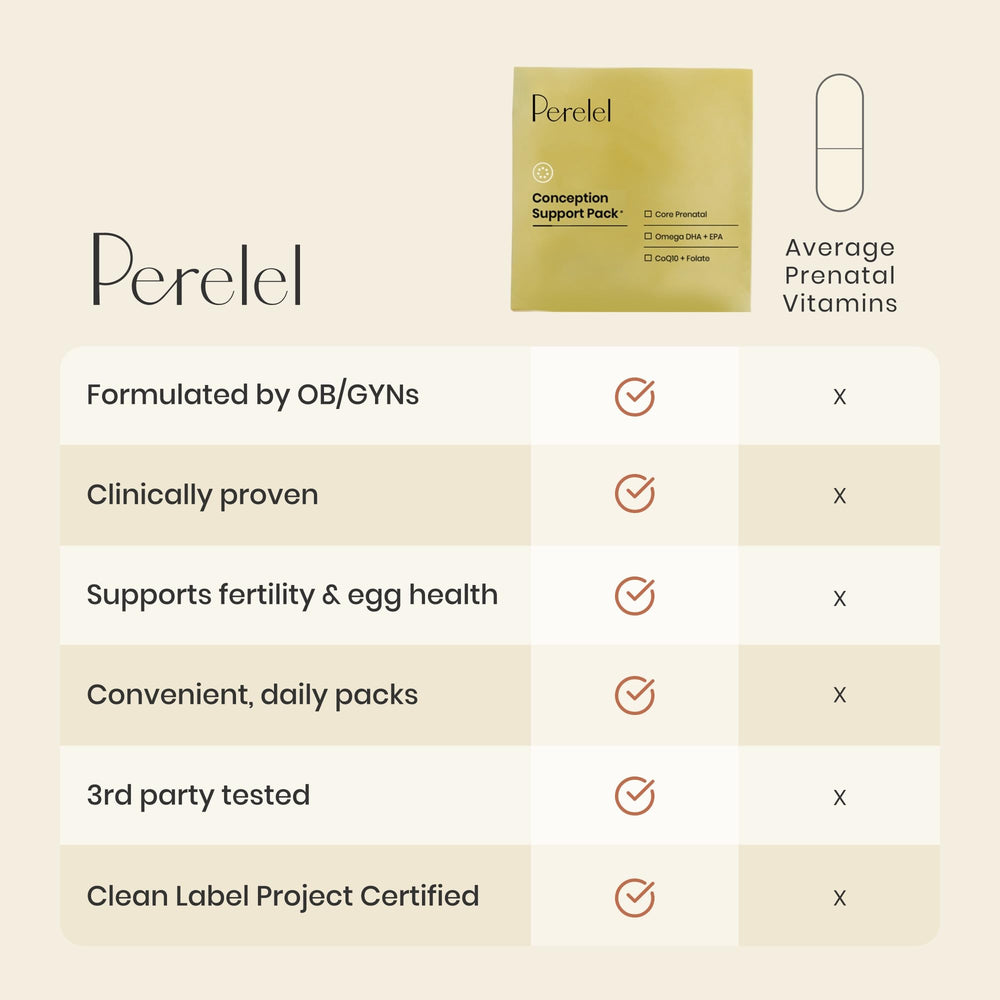 Perelel DHA omega softgel demonstrates omega-3 support
