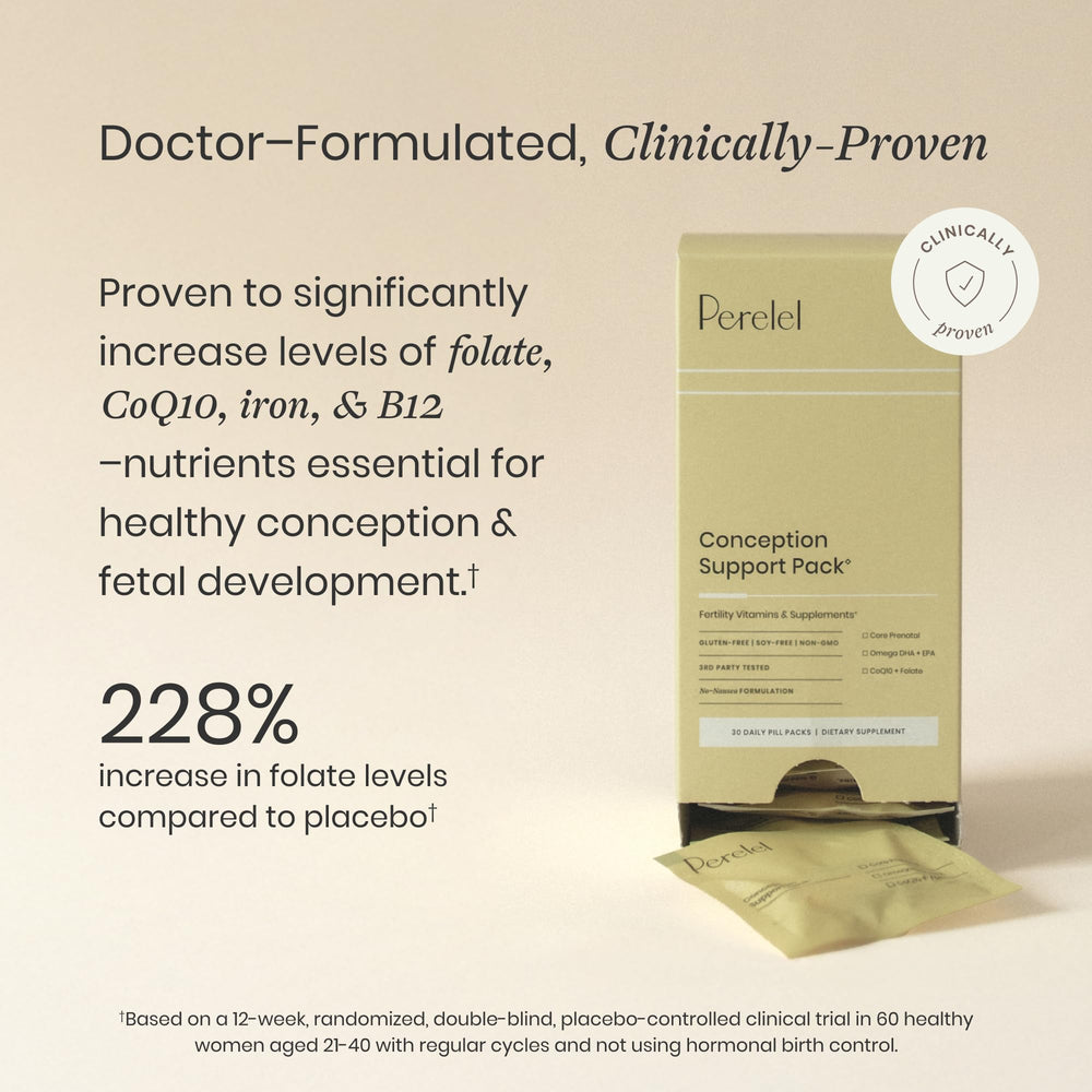 Perelel prenatal capsules two per day arranged for daily routine