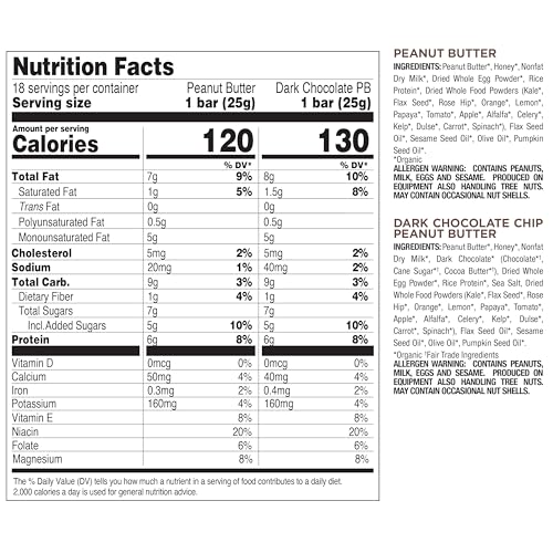 Perfect Bar Mini Gluten-free and soy-free snack option
