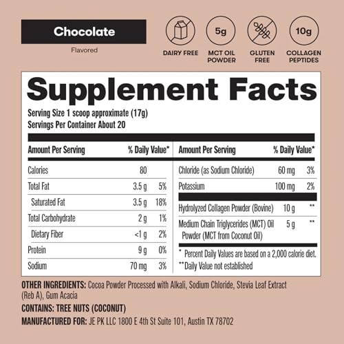 Perfect Keto Collagen Powder jar with glass of almond milk, keto-friendly nutrition