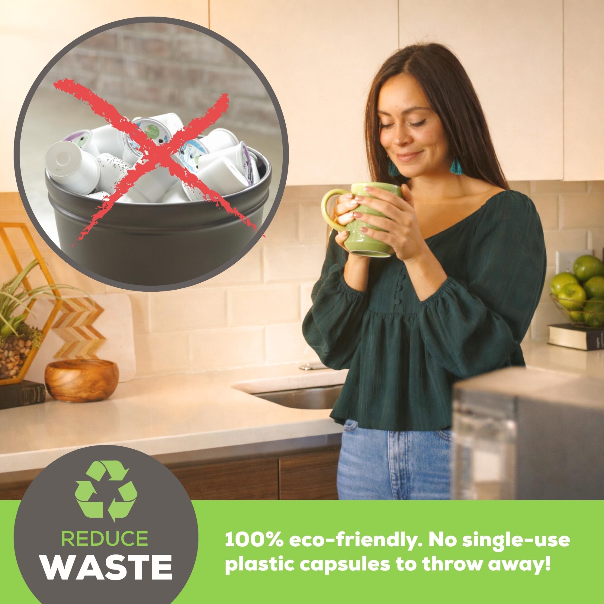 PERFECT POD compatibility chart shows supported Keurig models for easy swap.
