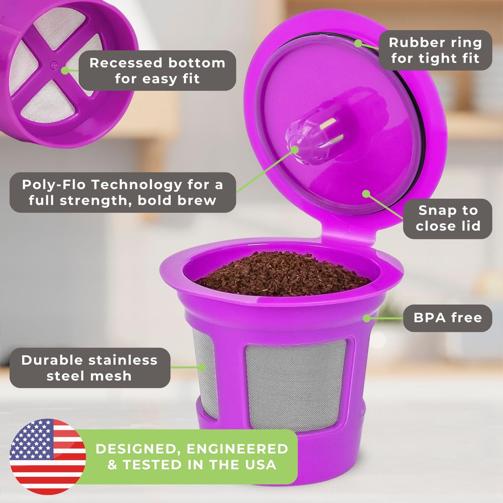 PERFECT POD use your own coffee grounds for aroma and flavor.