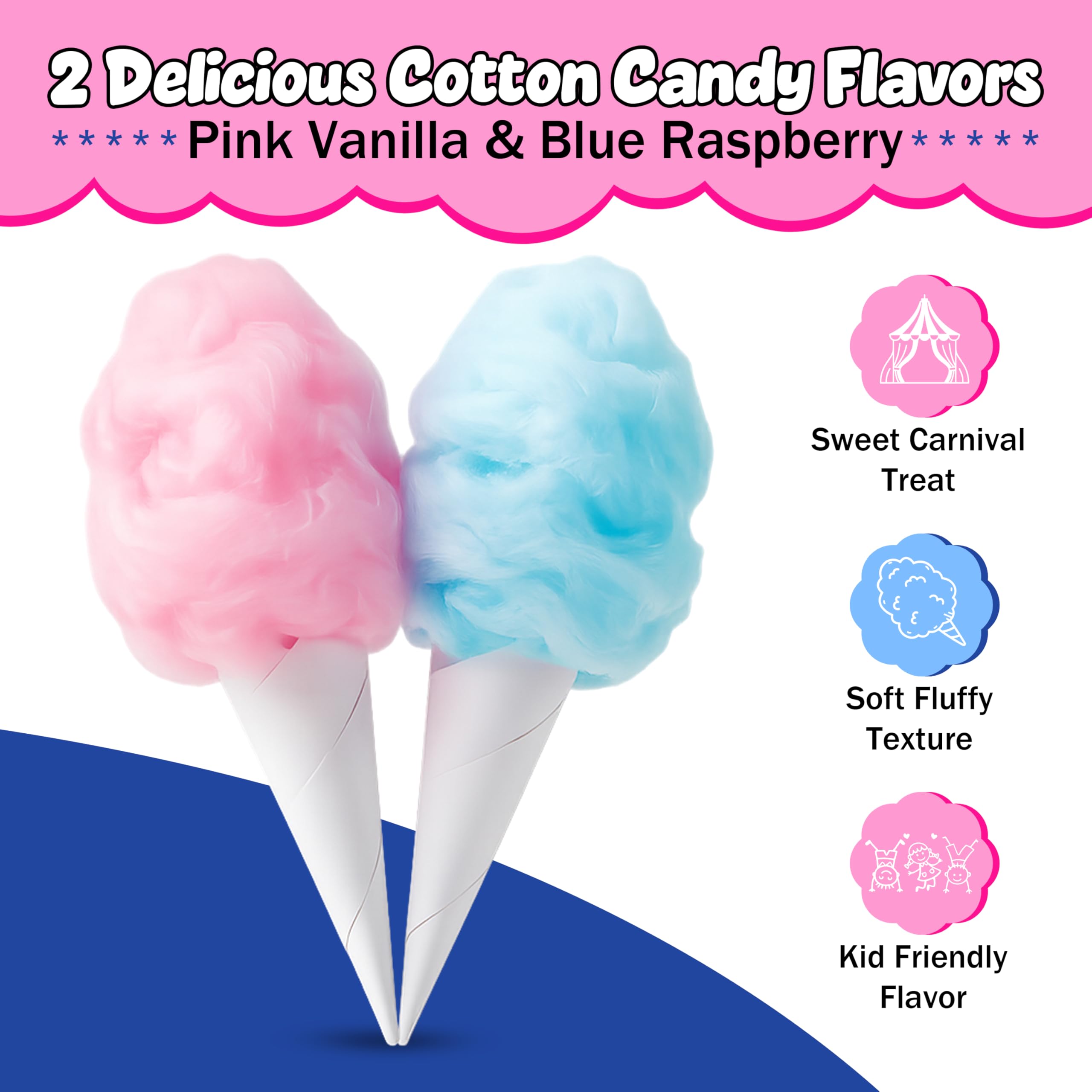 Perfectware dual-flavor cotton candy kit for gatherings and parties.
