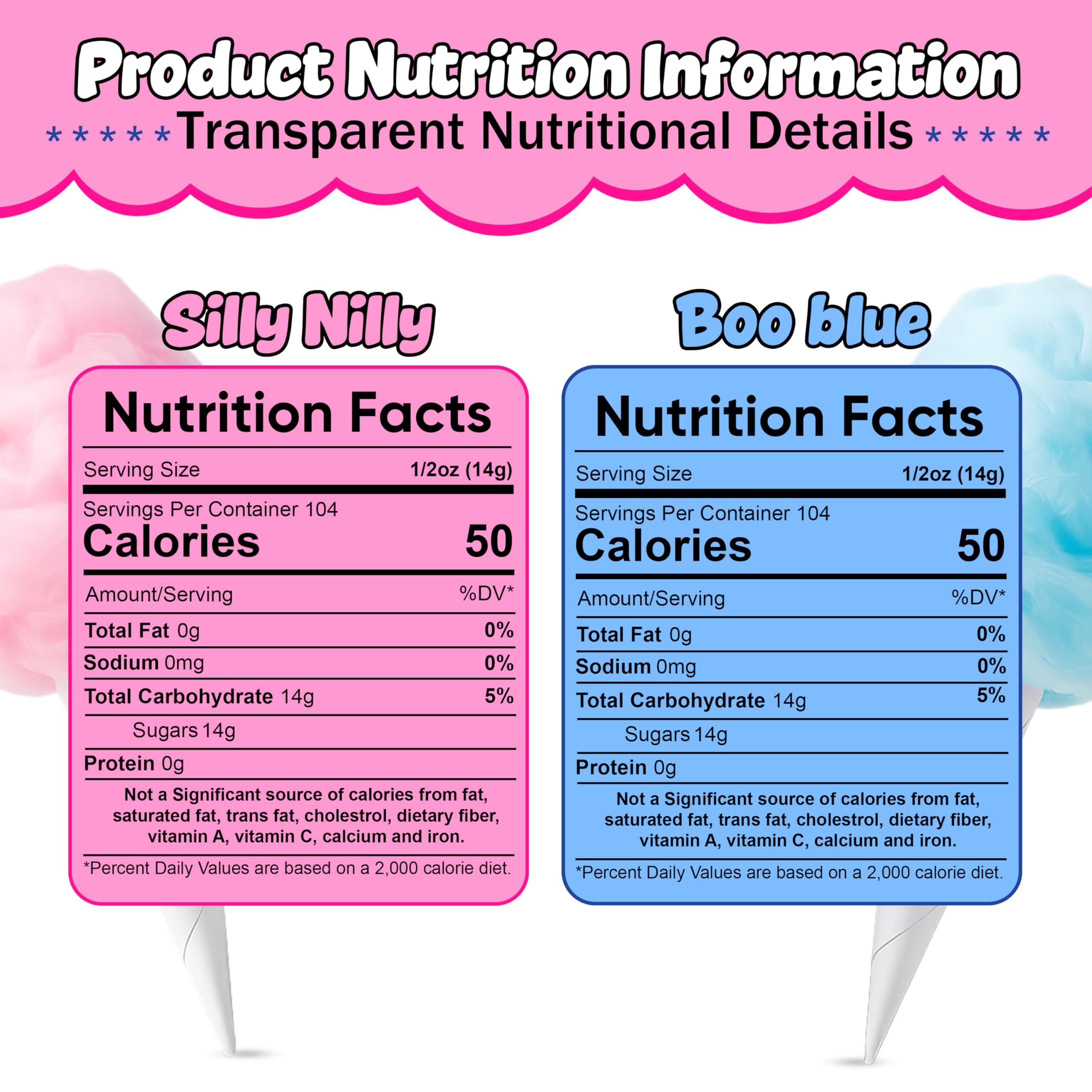 Perfectware pink vanilla cotton candy sugar ideal for celebrations.