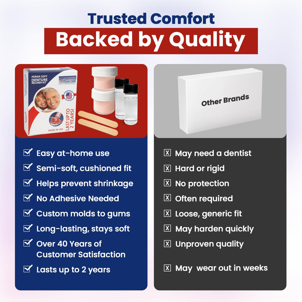 Perma Soft buildable layers allow thicker cushion without redoing