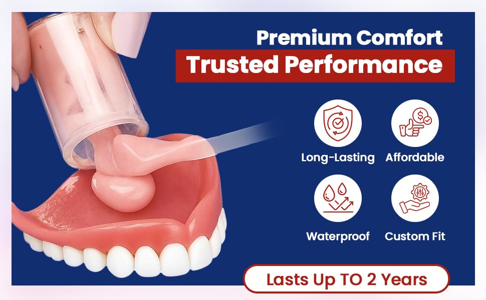 Dentures held securely with Perma Soft reliner, no adhesives required