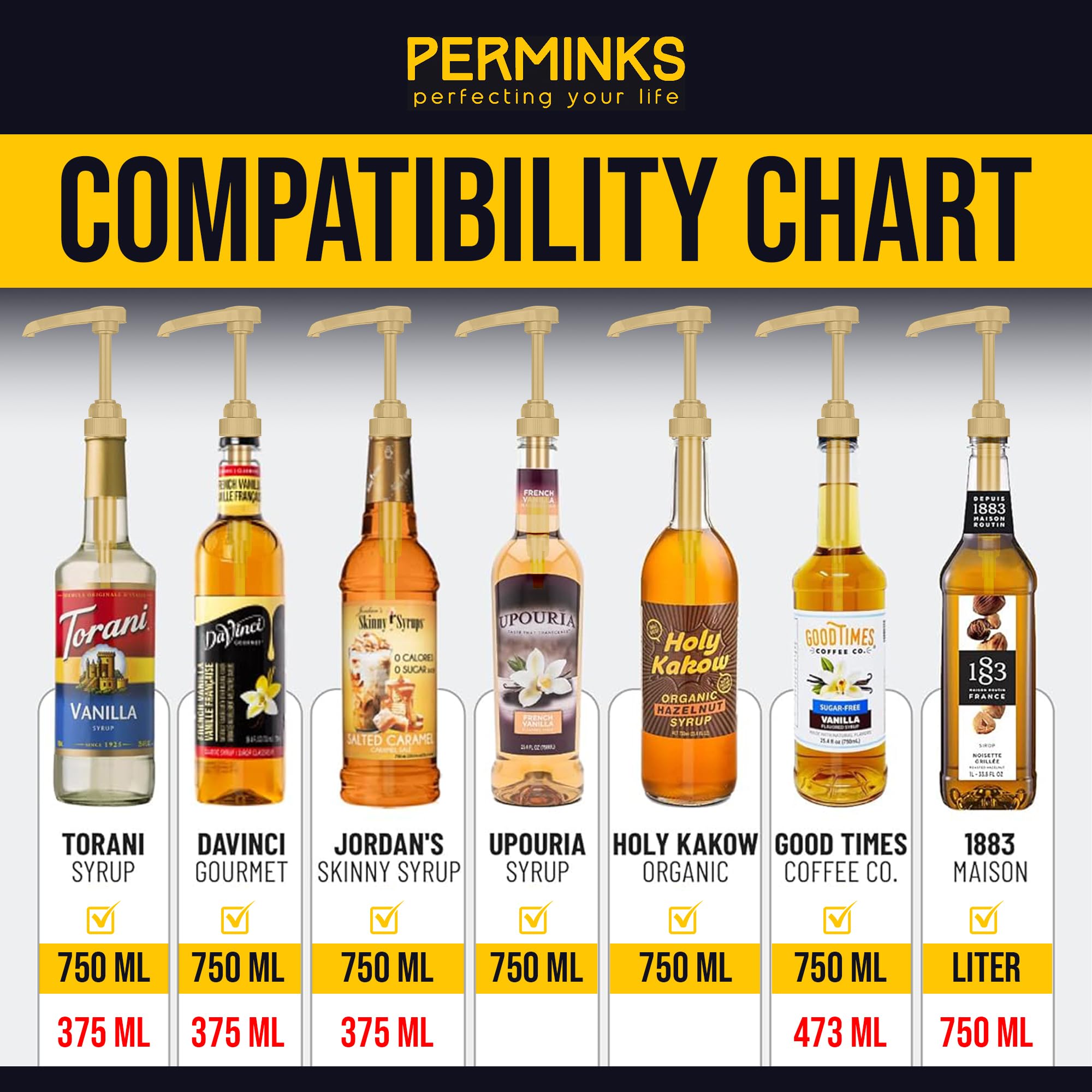 PERMINKS compatible with tea, coffee, and dessert syrups for quick flavoring