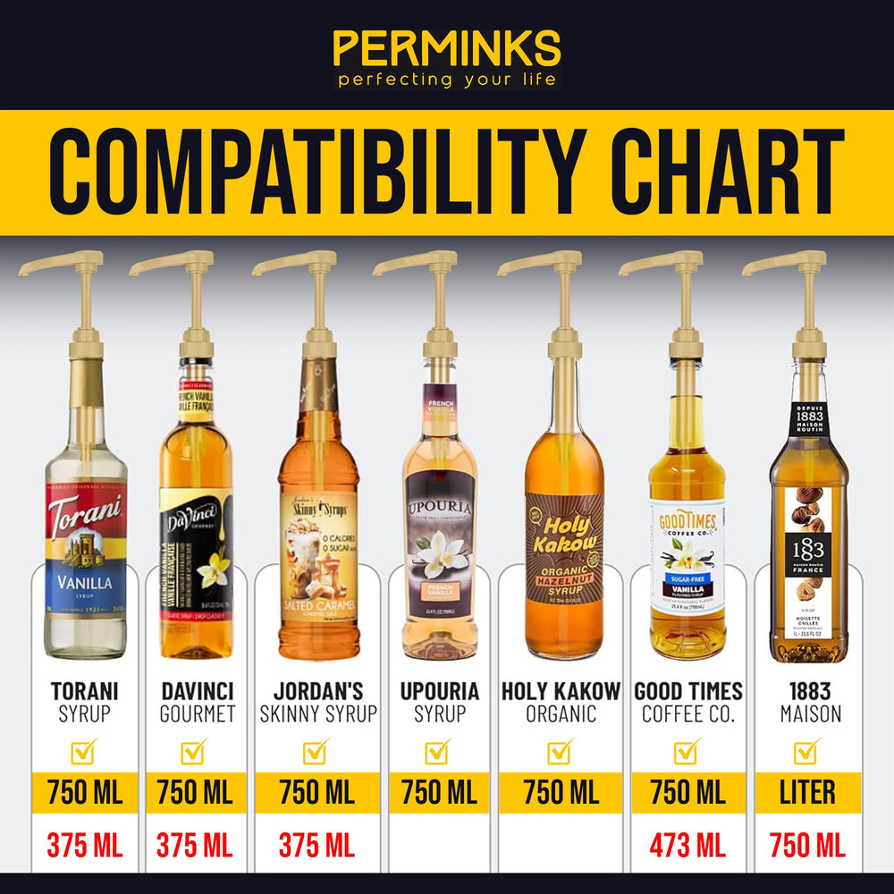 PERMINKS compatible with tea, coffee, and dessert syrups for quick flavoring