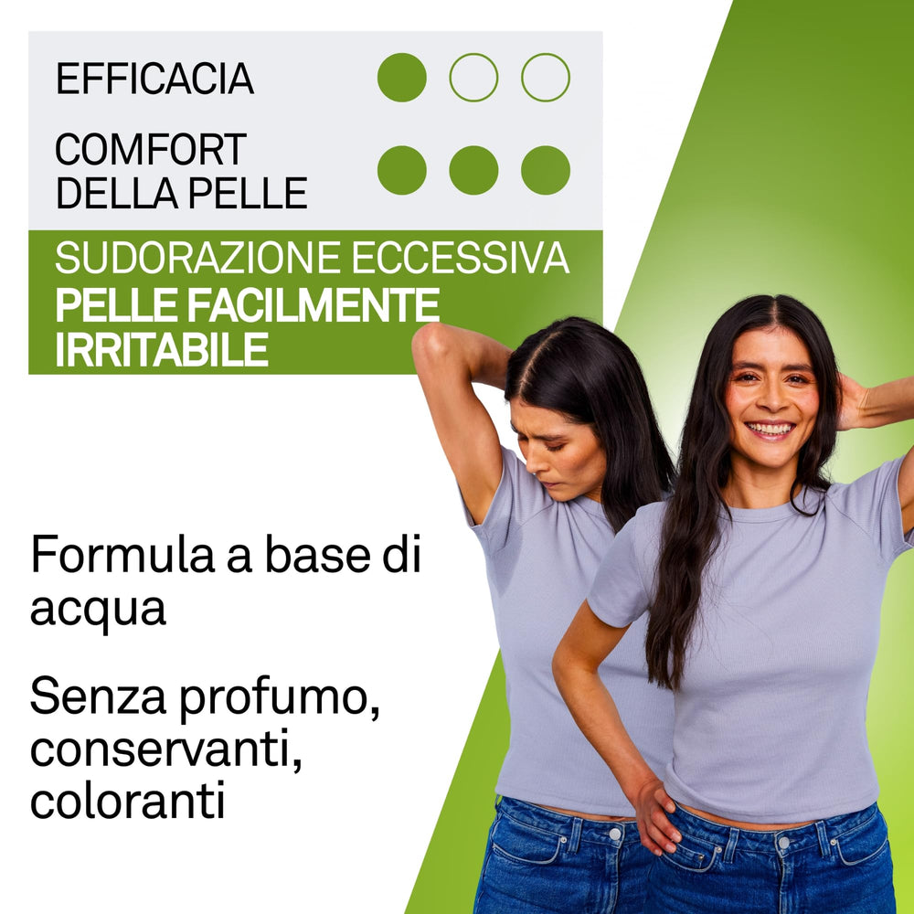 PerspireX Comfort CPX skin-care system supports comfortable application.