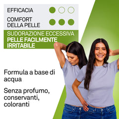 PerspireX Comfort CPX skin-care system supports comfortable application.