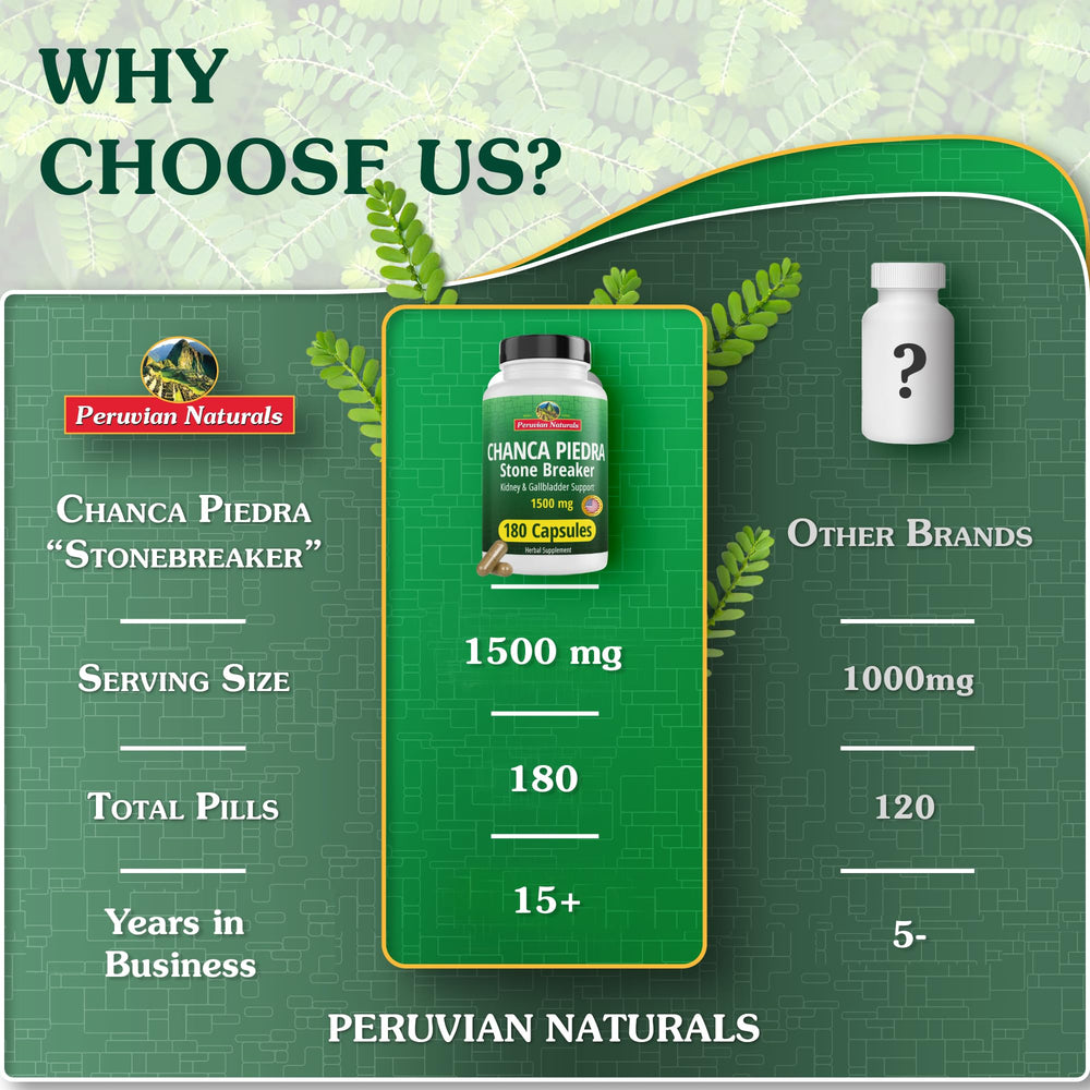 Capsules in hand demonstrating convenient daily supplement ritual.