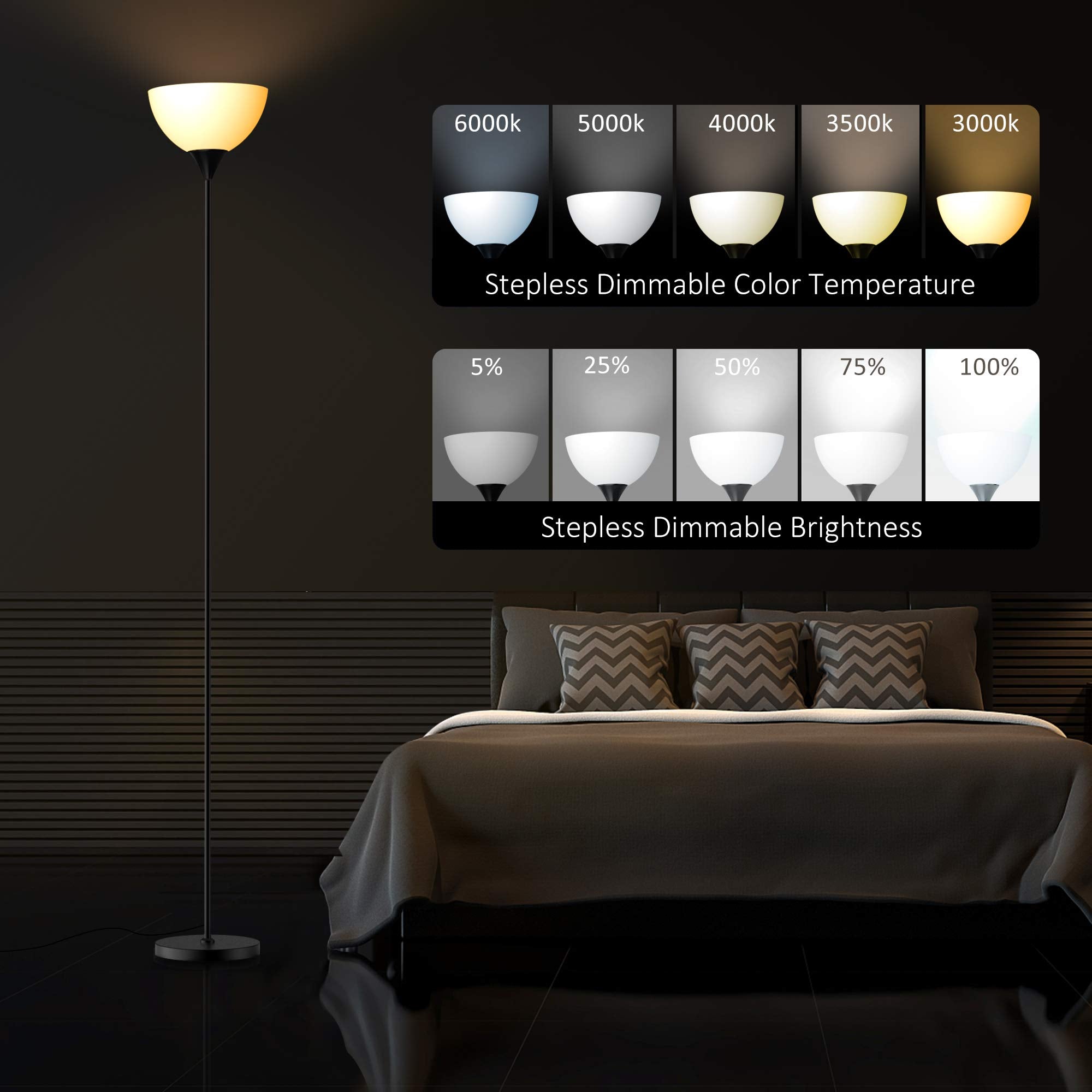 PESRAE magnetic remote sticks to the lamp or metal surfaces.