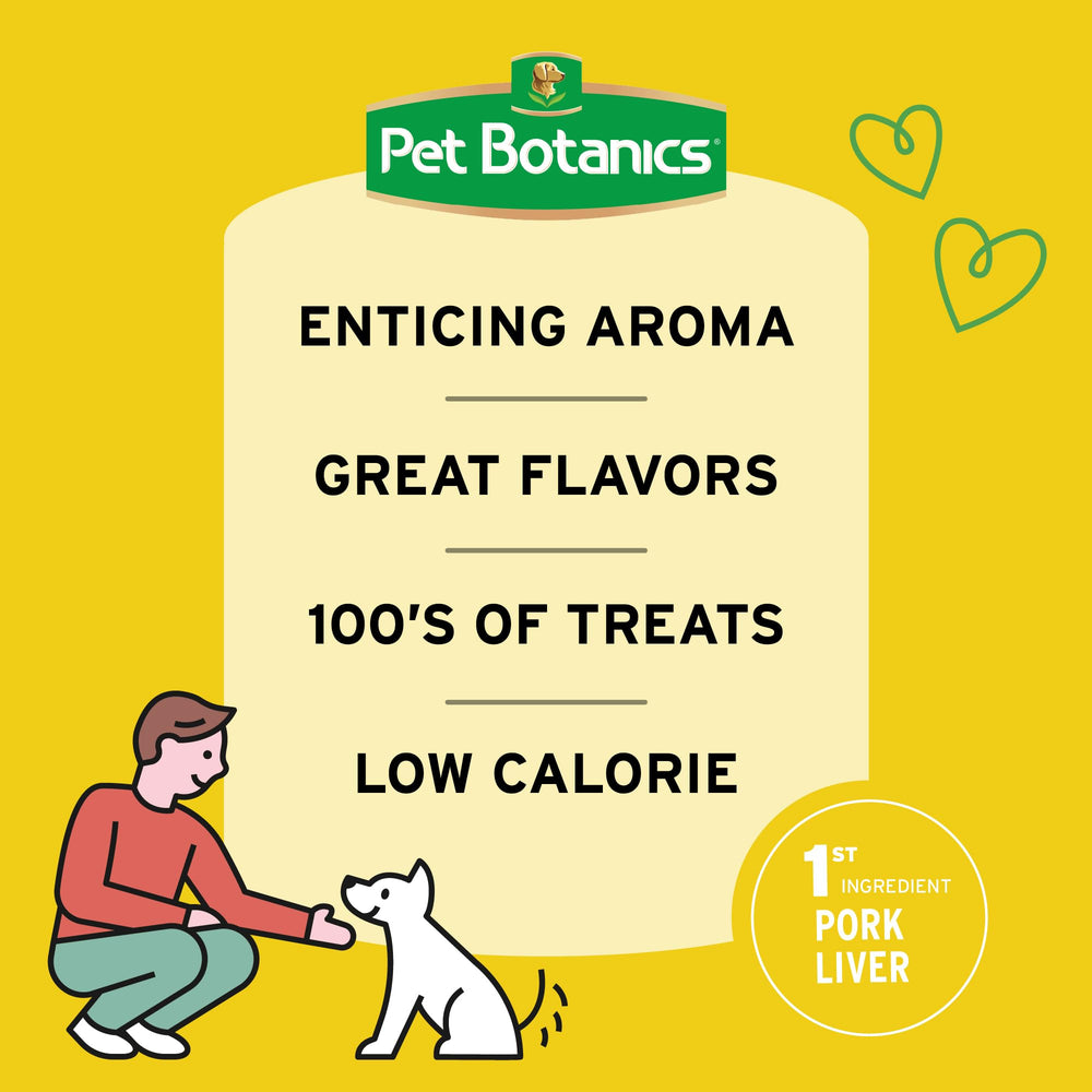 Pet Botanics pork liver flavor boosts palatability and motivation