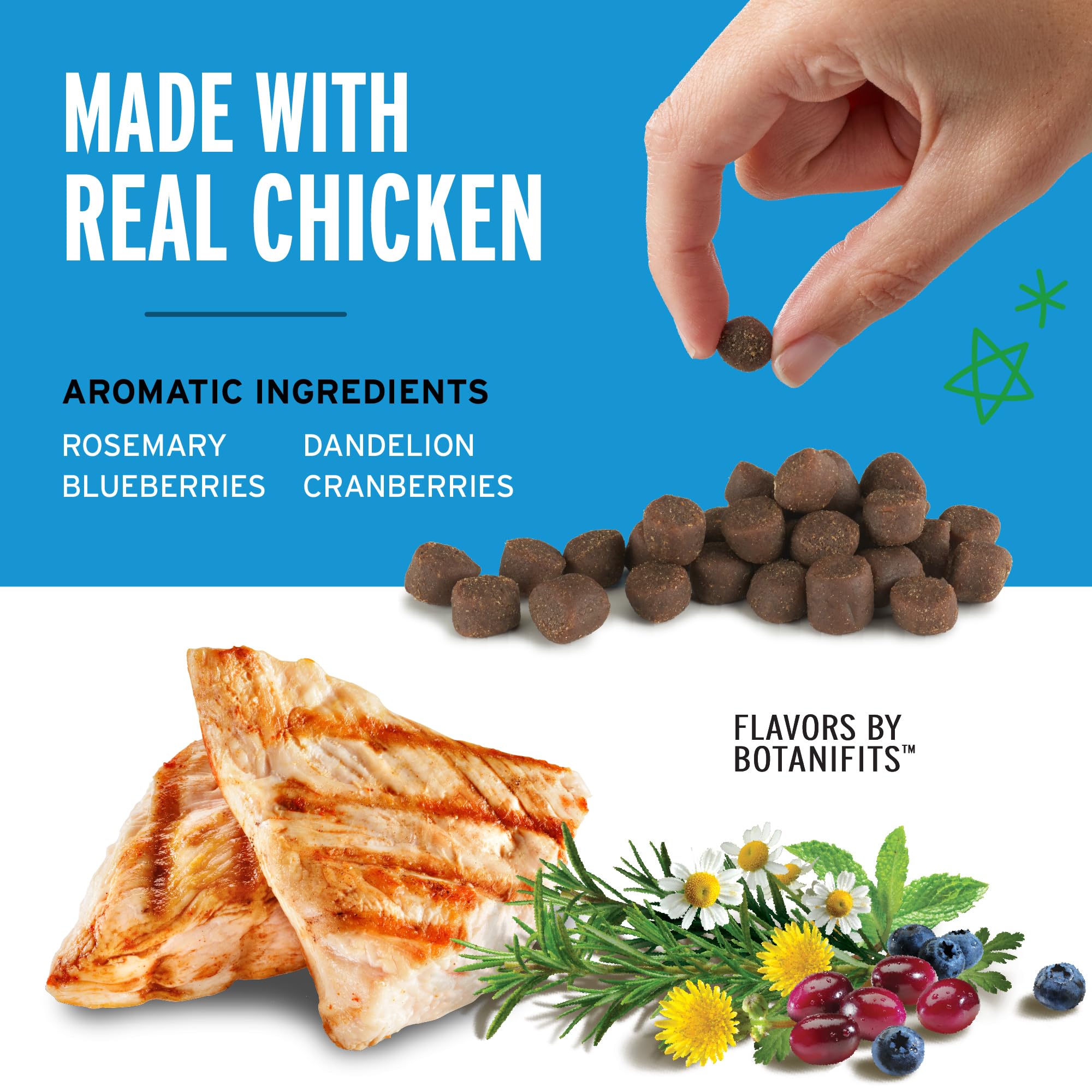Pet Botanics soft chewy texture for easy delivery during sessions