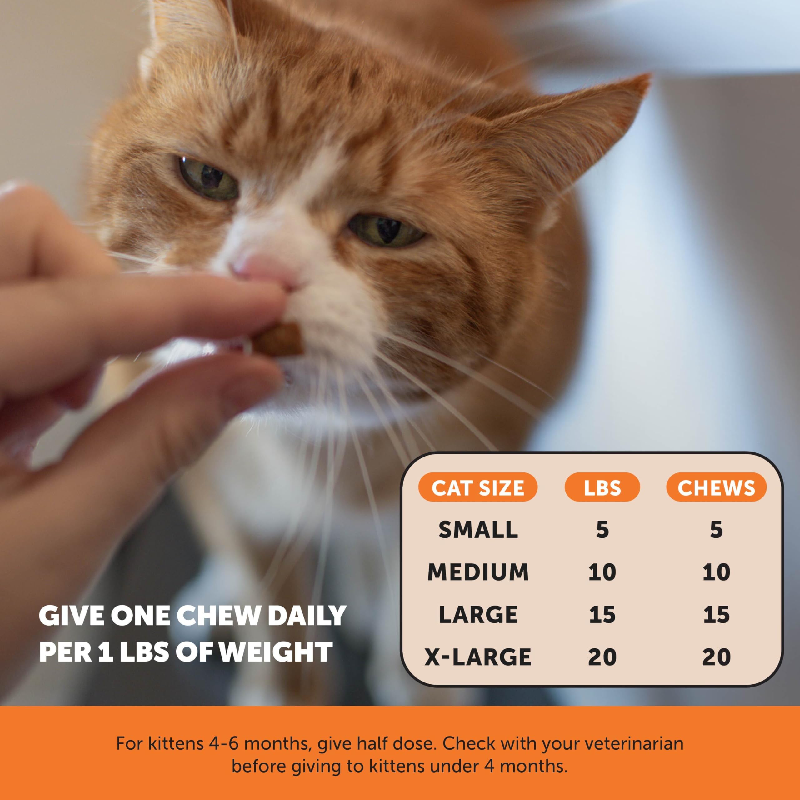 Pet Honesty chews crumble easily over meals for easy serving.