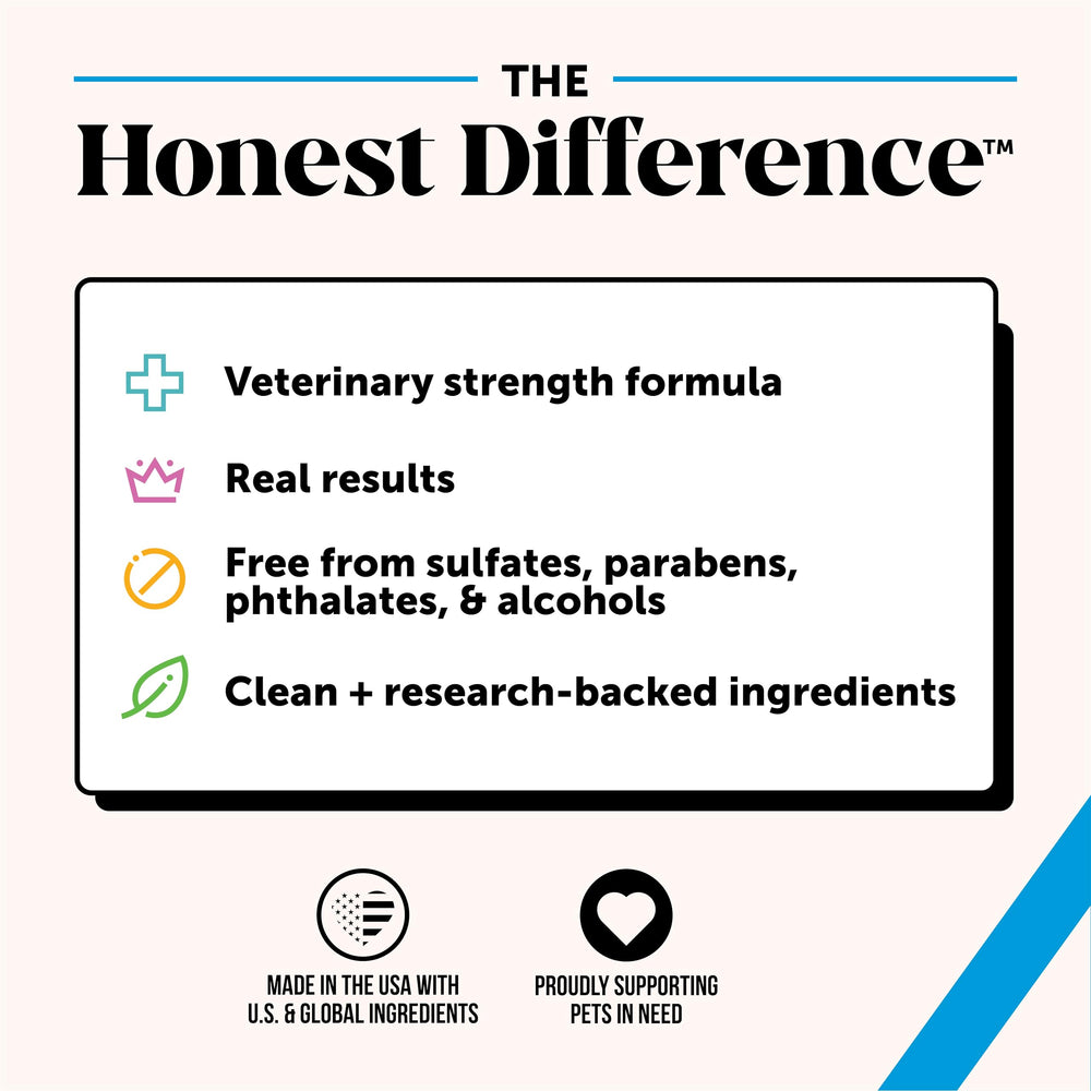 Pet Honesty chlorhexidine shampoo creates silky coat after wash