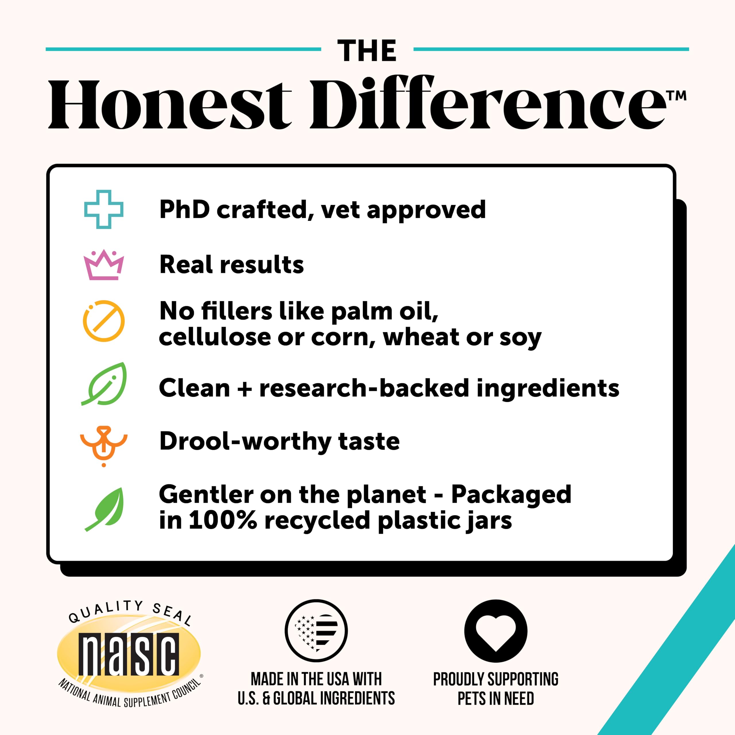 Pet Honesty packaging open, duck-flavored calming chews ready to give