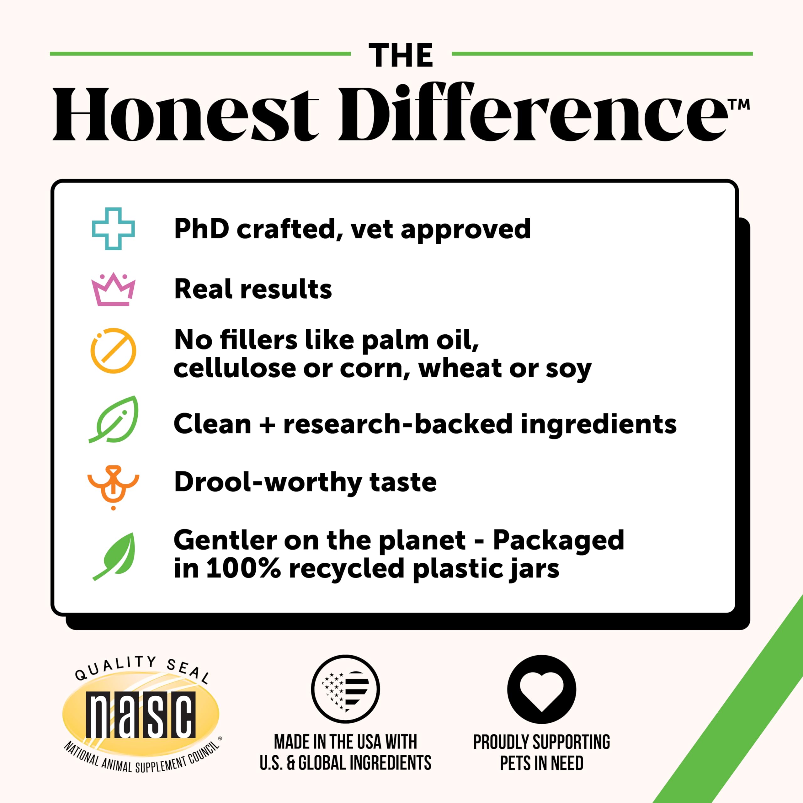 Pet Honesty Grass Green probiotics and enzymes support digestion and absorption.