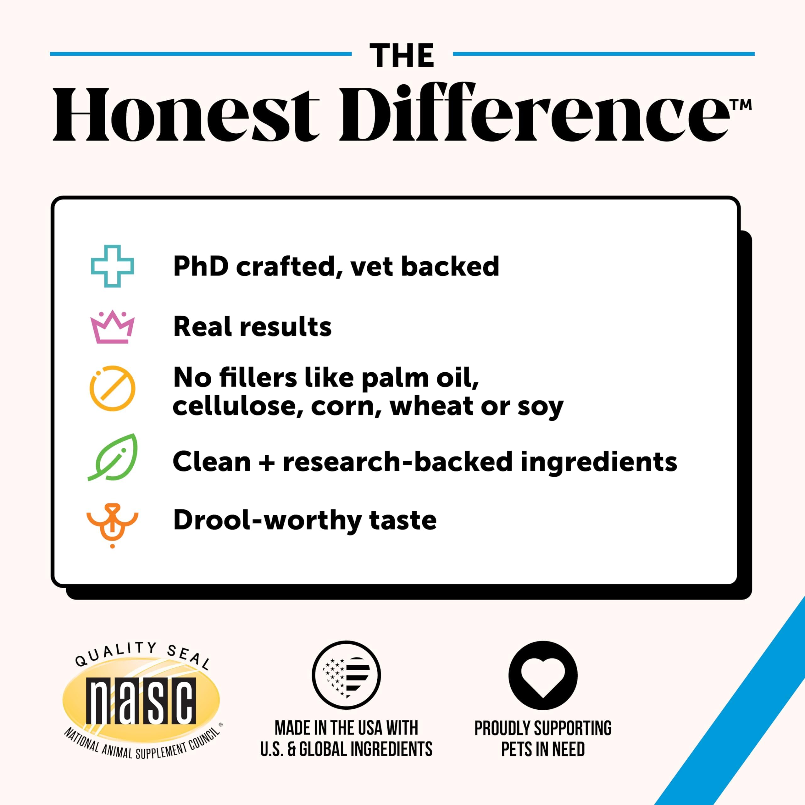 Pet Honesty vital for skin, coat, and mobility.
