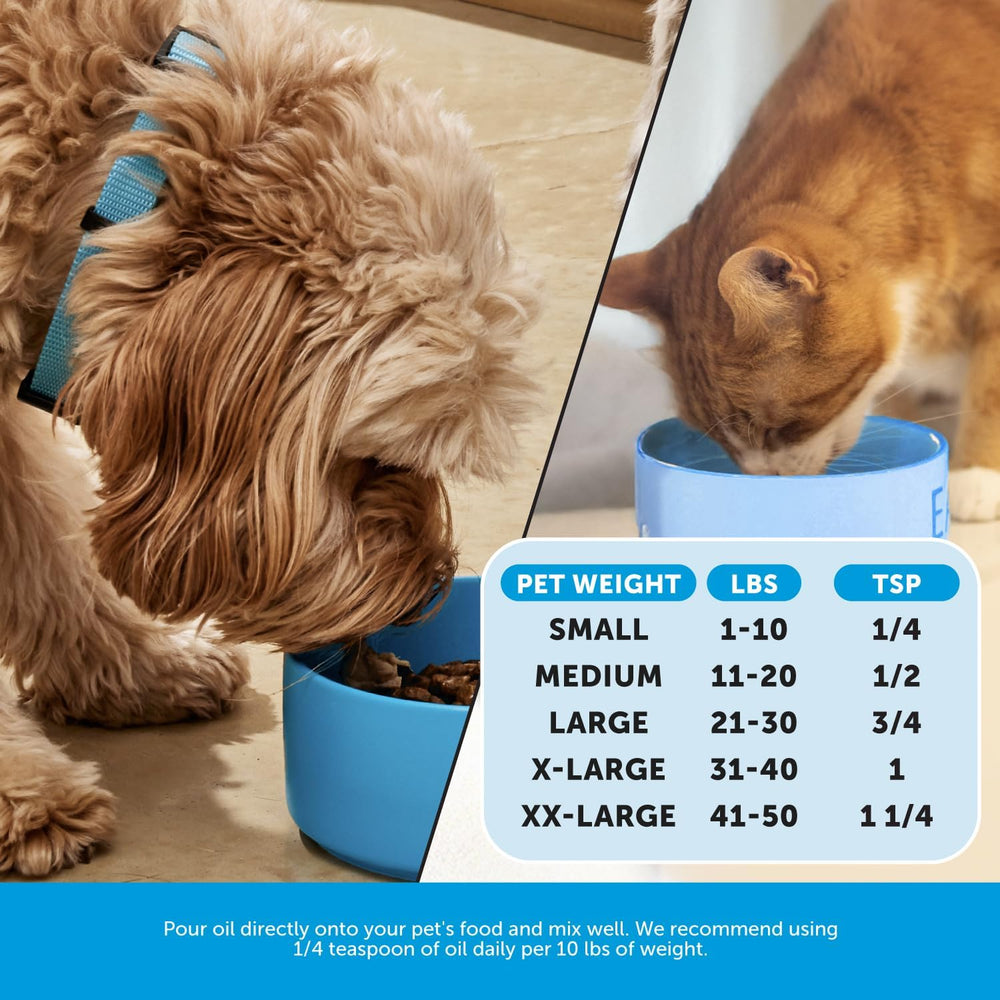Pet Honesty sustainably sourced packaging and transparency.