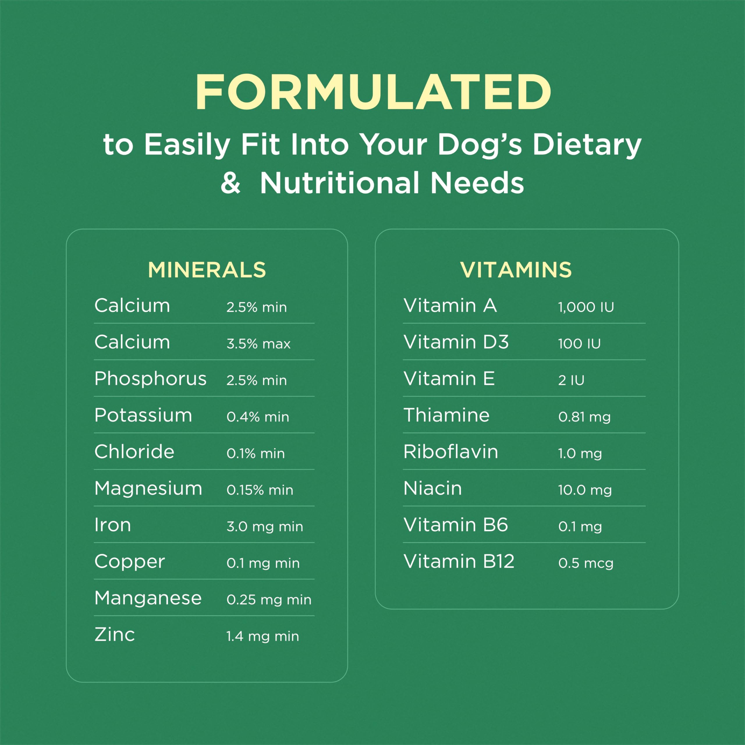 Puppy and adult dogs of all sizes can use Pet-Tabs daily.