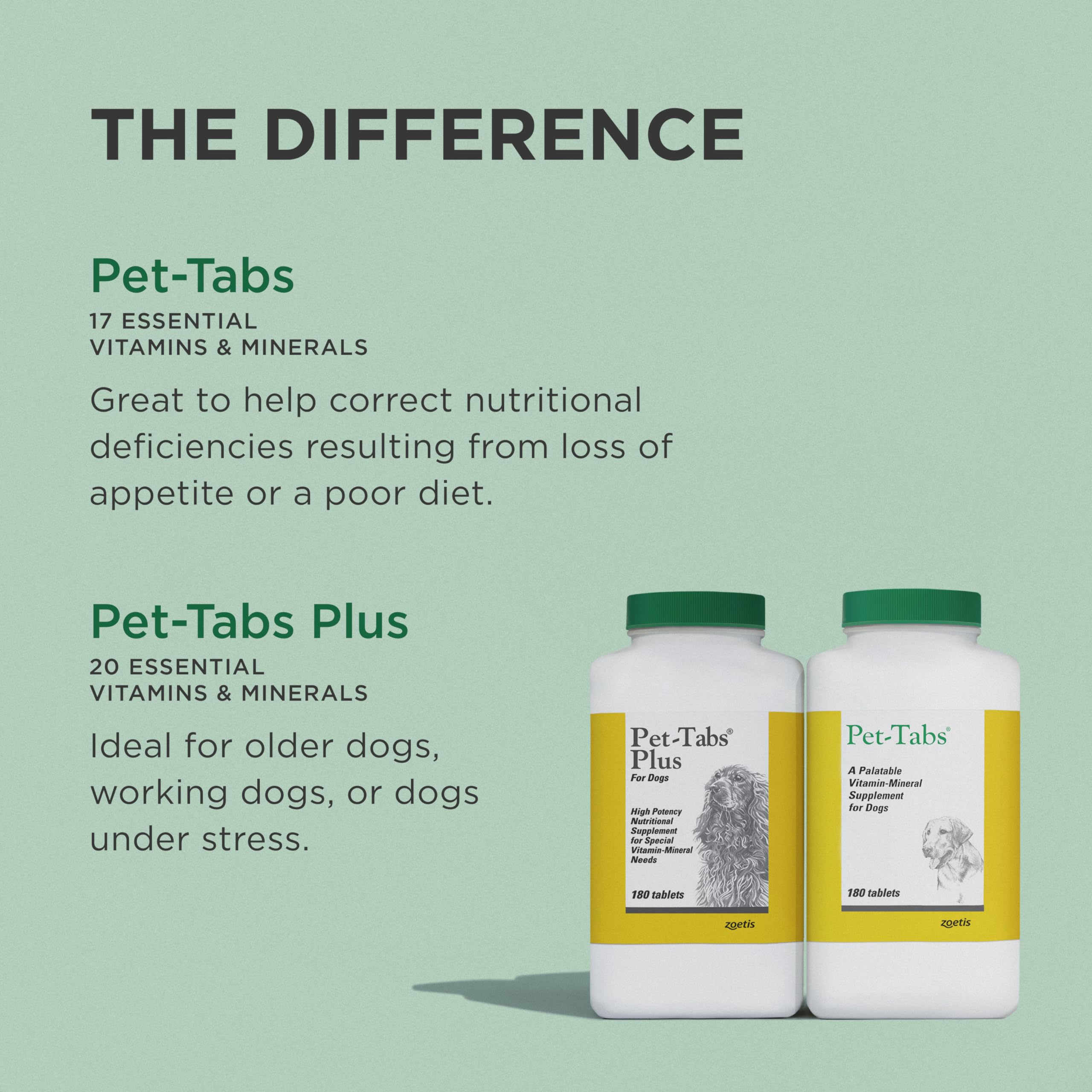 Made in the USA in an FDA-registered facility for quality.