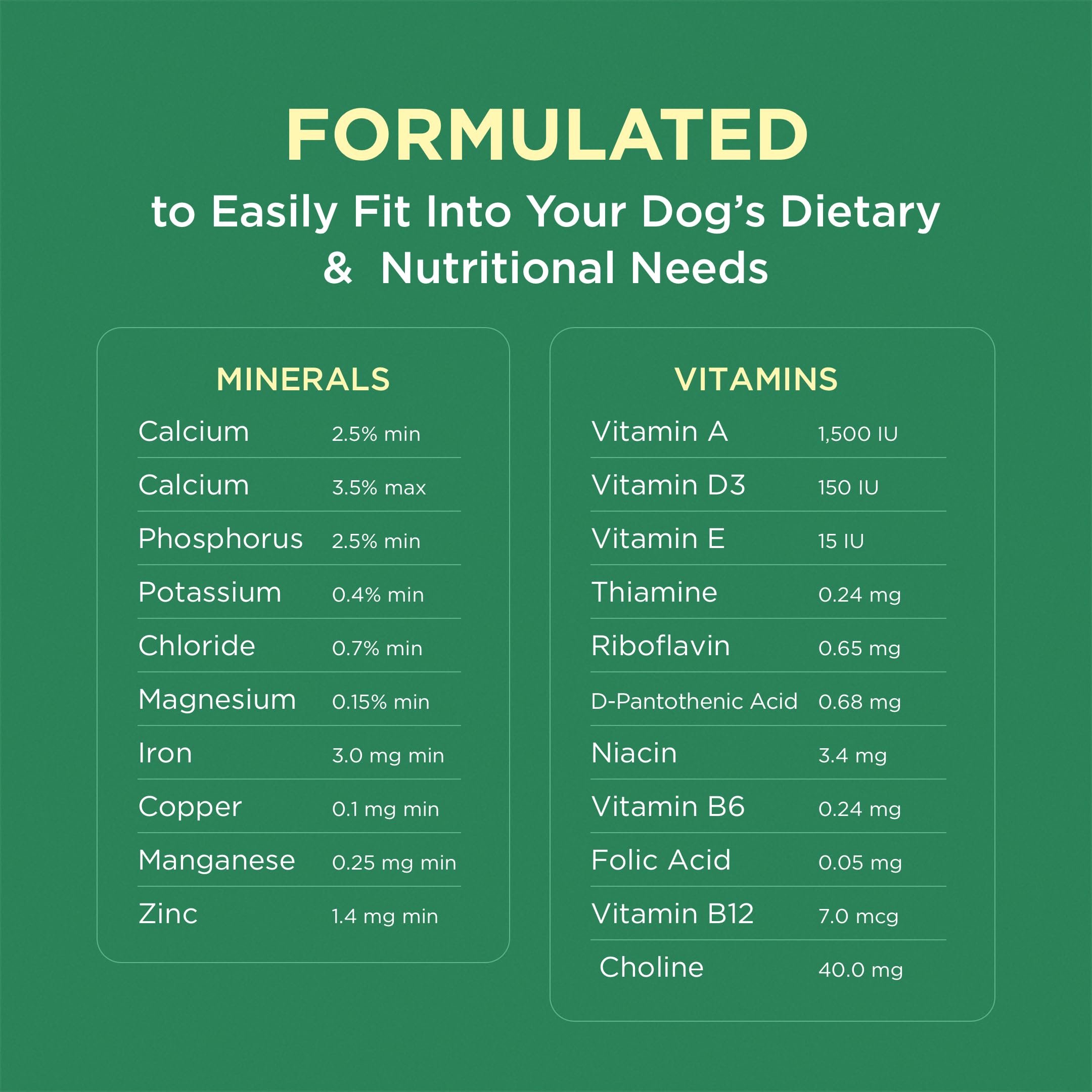 Pet-Tabs Plus supports healthy skin and coat with regular use
