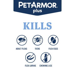 Close-up of PetArmor Plus topical application area showing skin contact point.