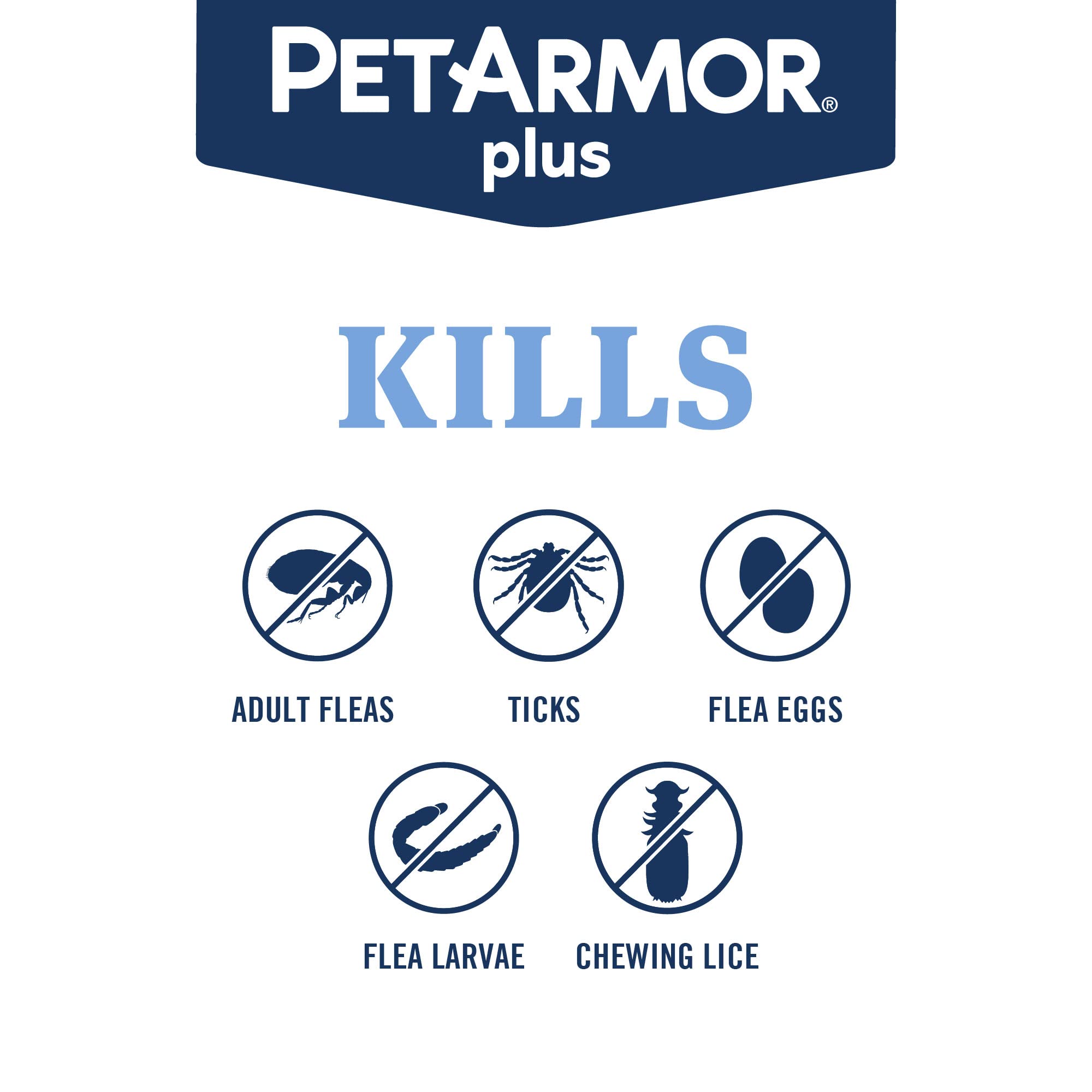Formule imperméable PetArmor Plus après application.