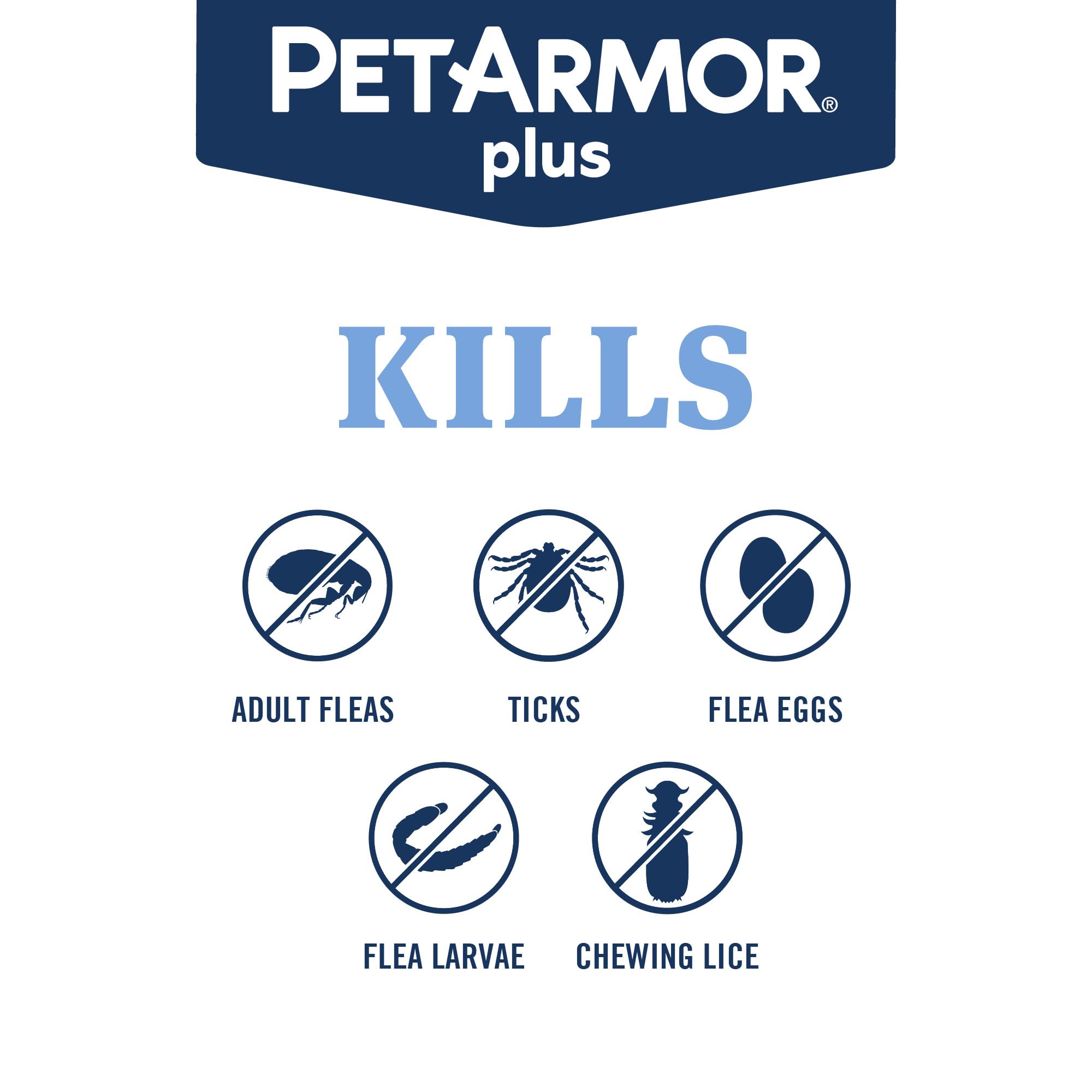 PetArmor Plus kills adult fleas and ticks for ongoing protection.