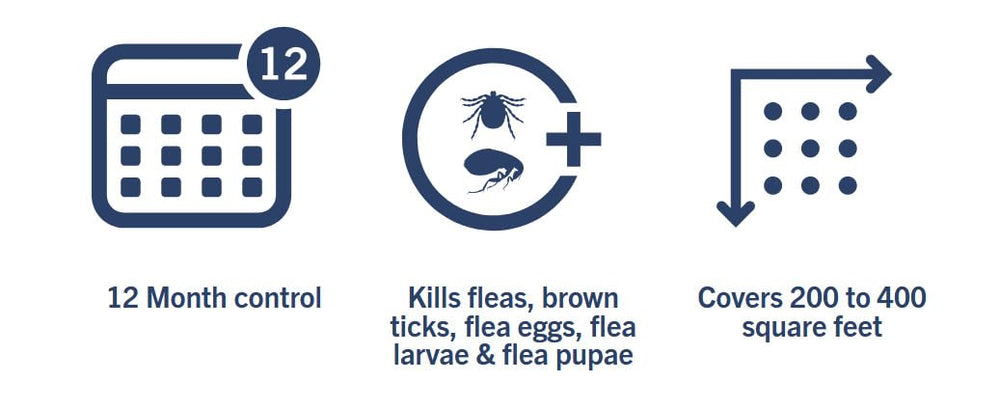 Product label on PetArmor with safety tips for home use.