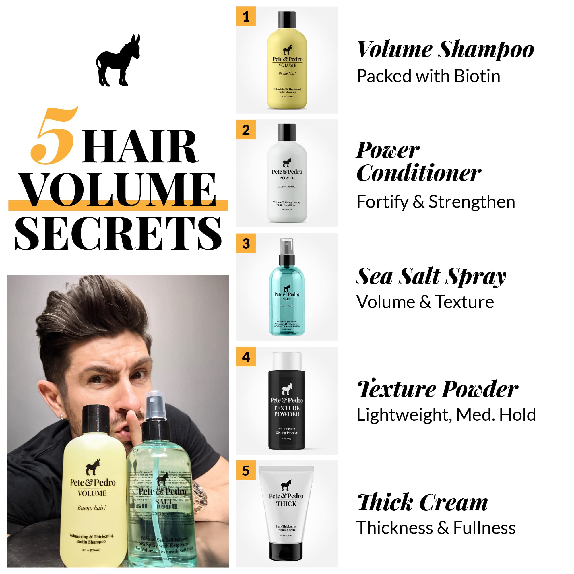 Pete & Pedro Texture Powder featured as seen on Shark Tank