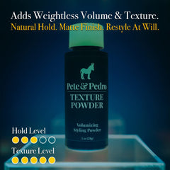 Texture Powder delivers a matte finish with no powdery residue