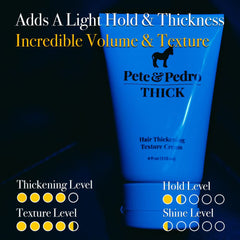 Pete & Pedro Thick Hair Cream pump demonstrates easy application