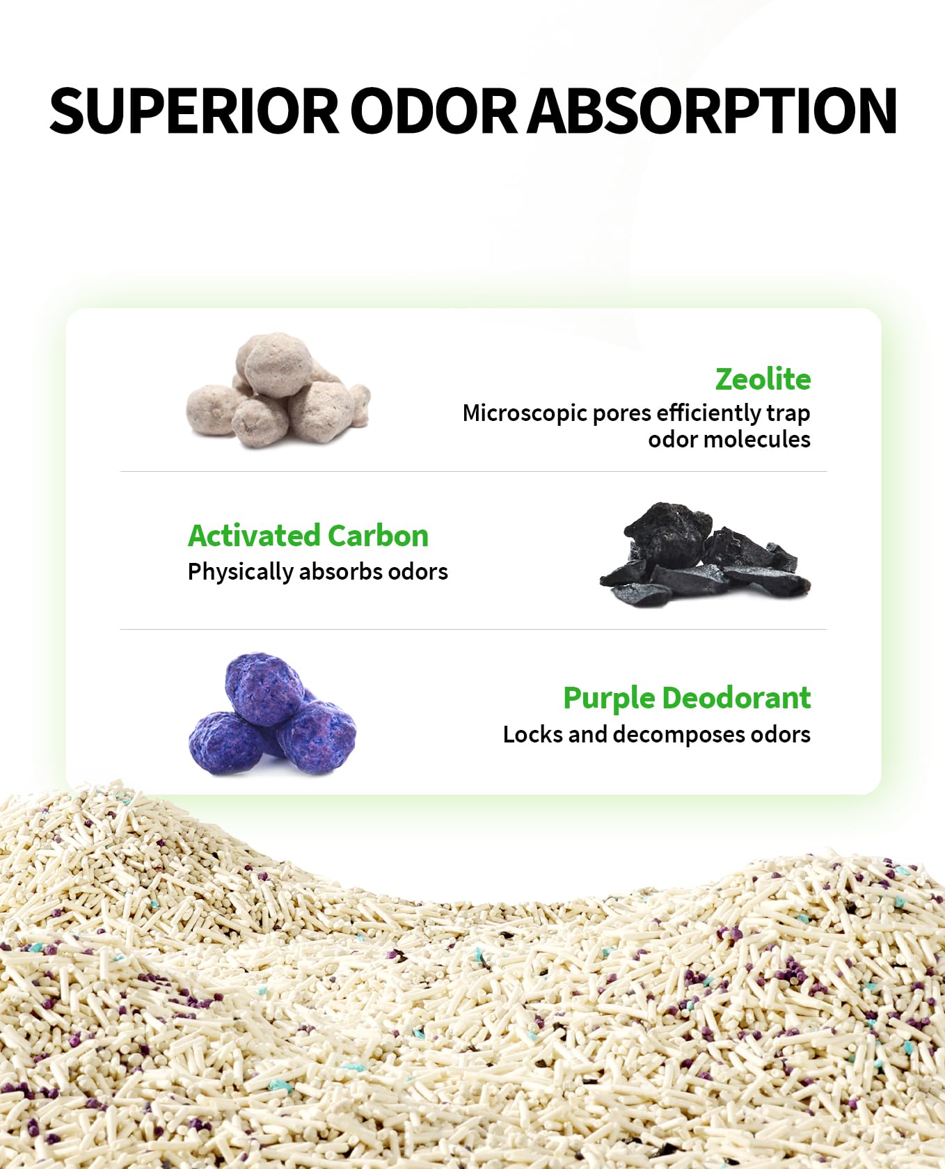Zeolite pores trap odors in PETKIT Clump+ litter.