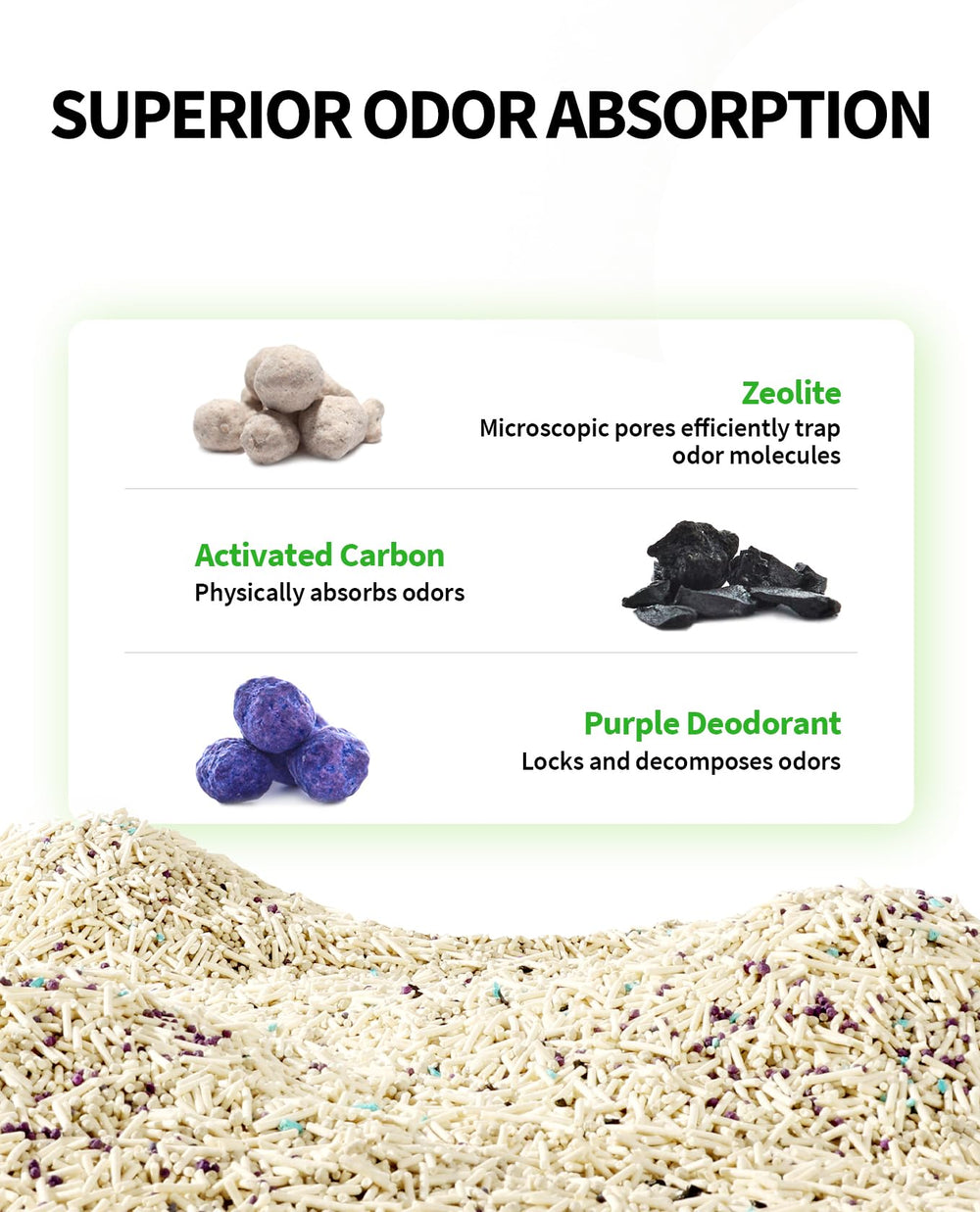 Zeolite pores trap odors in PETKIT Clump+ litter.